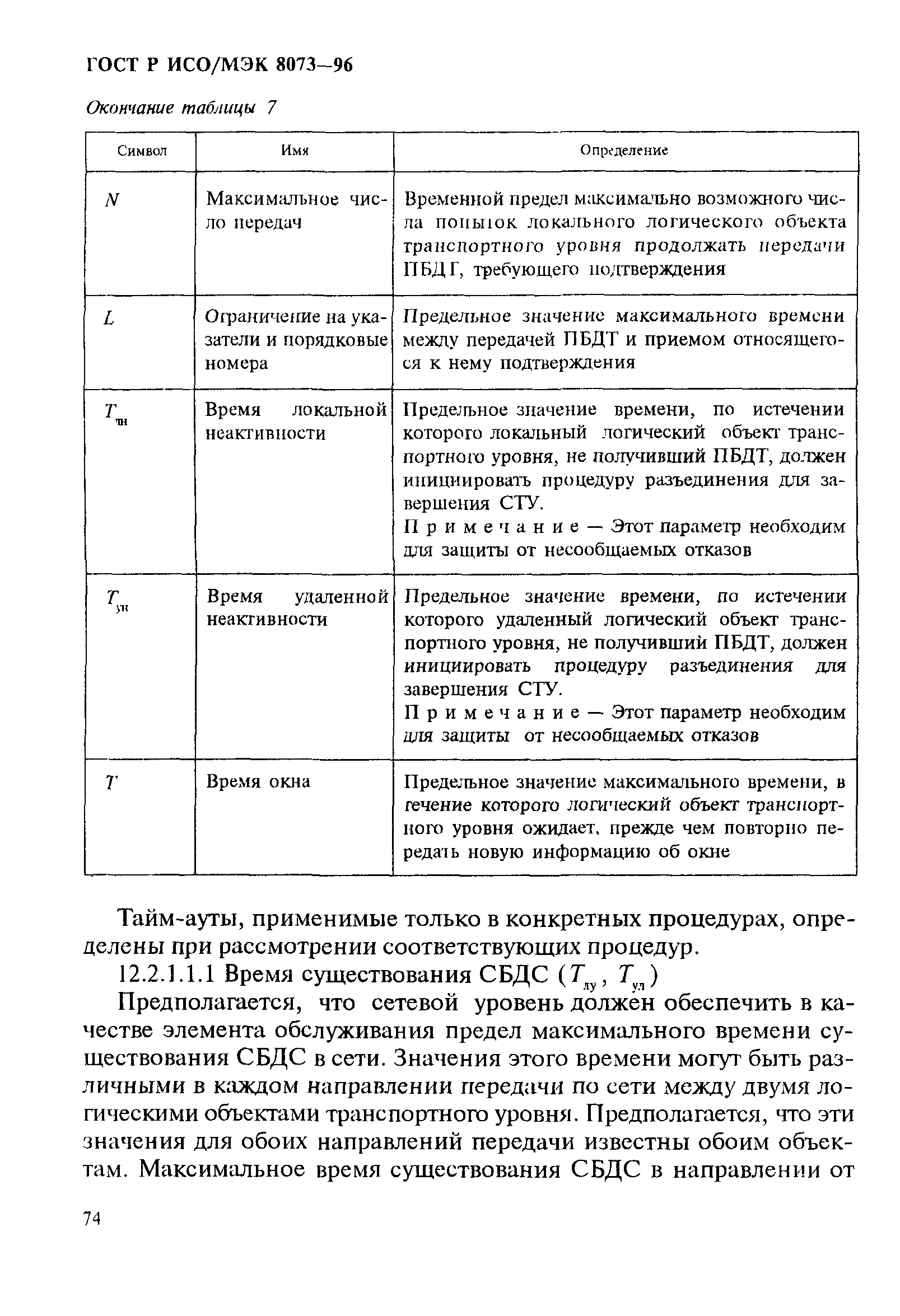 ГОСТ Р ИСО/МЭК 8073-96