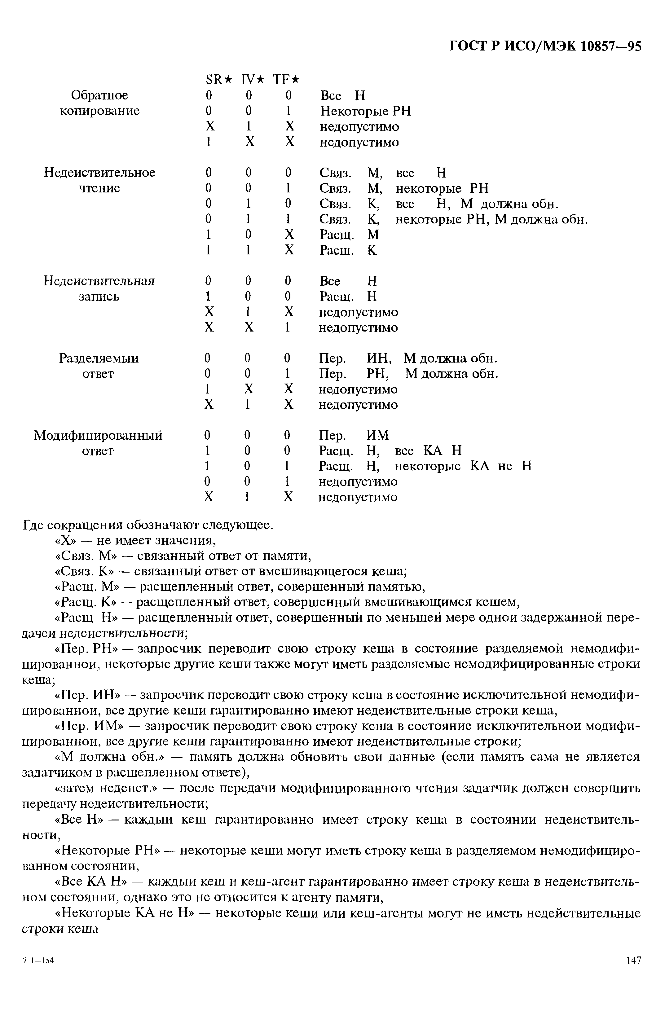 ГОСТ Р ИСО/МЭК 10857-95