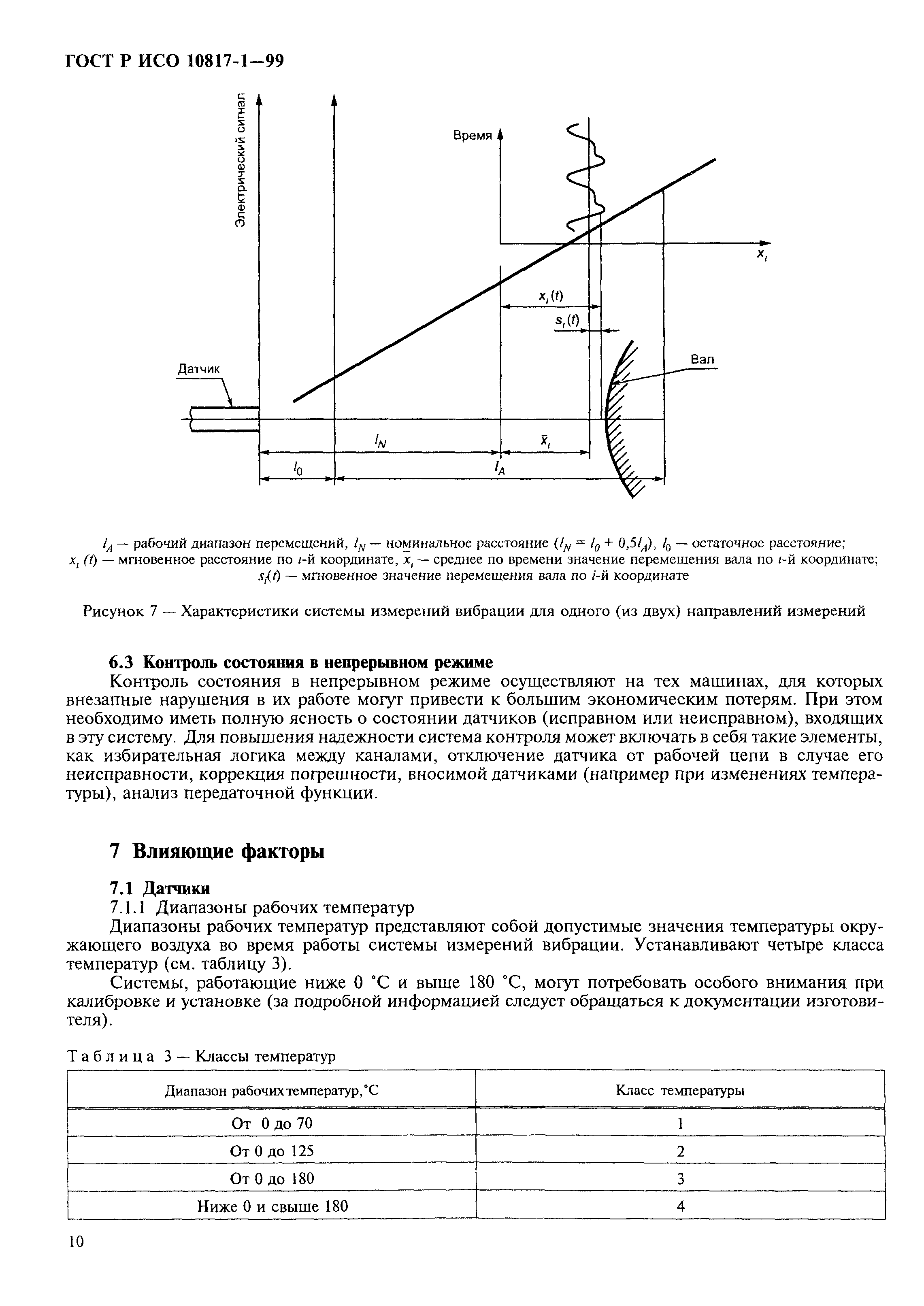 ГОСТ Р ИСО 10817-1-99