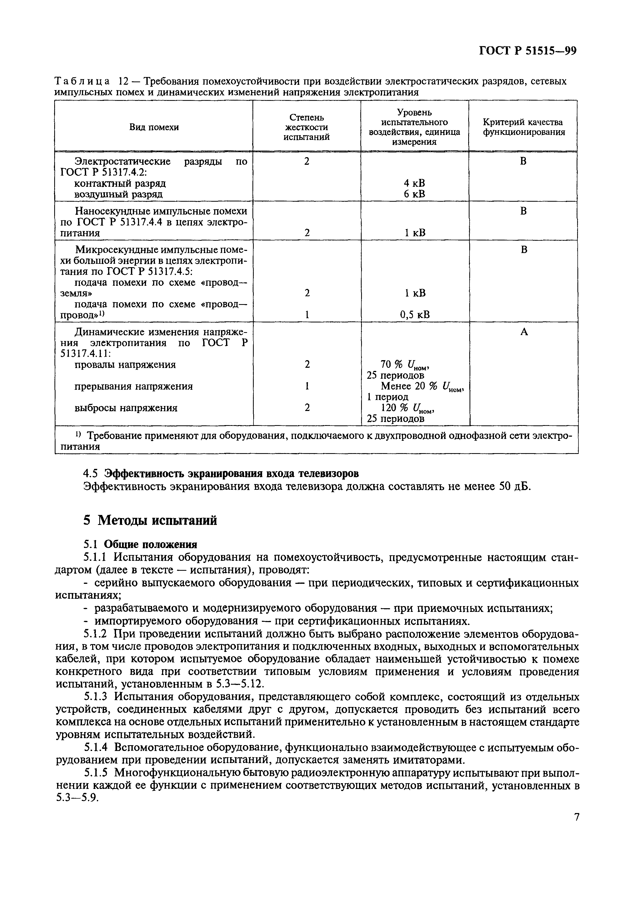 ГОСТ Р 51515-99