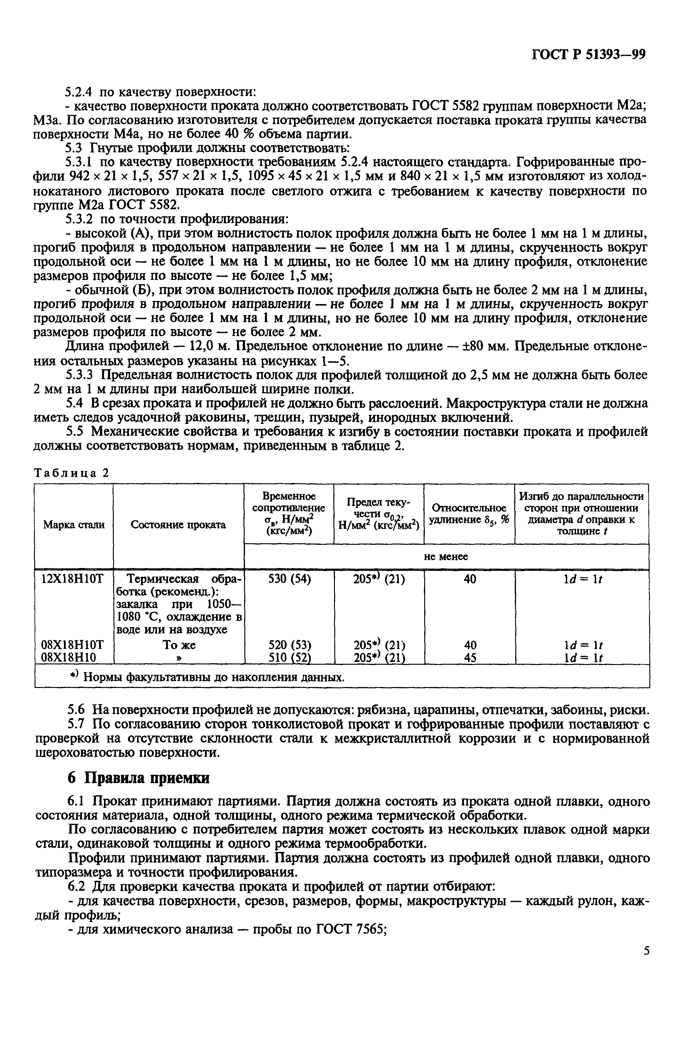 ГОСТ Р 51393-99
