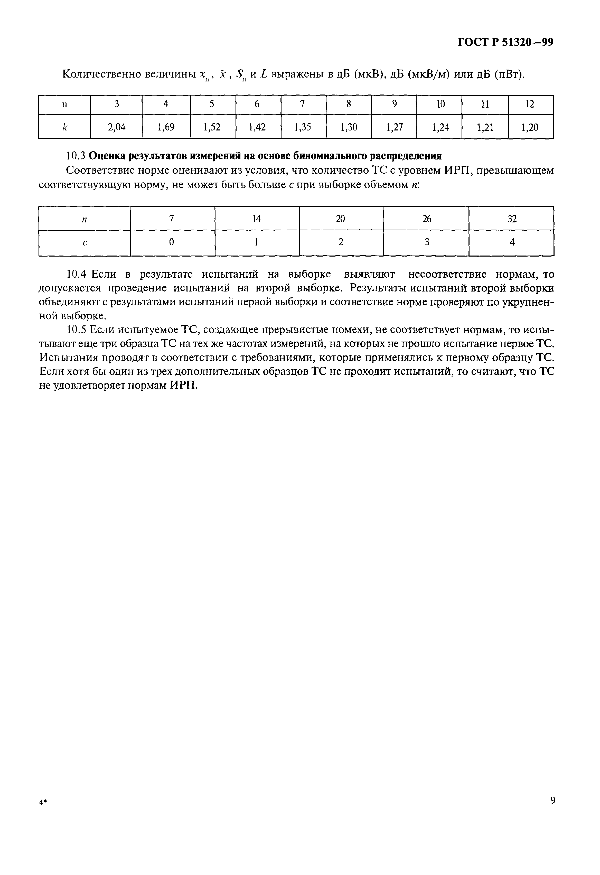 ГОСТ Р 51320-99