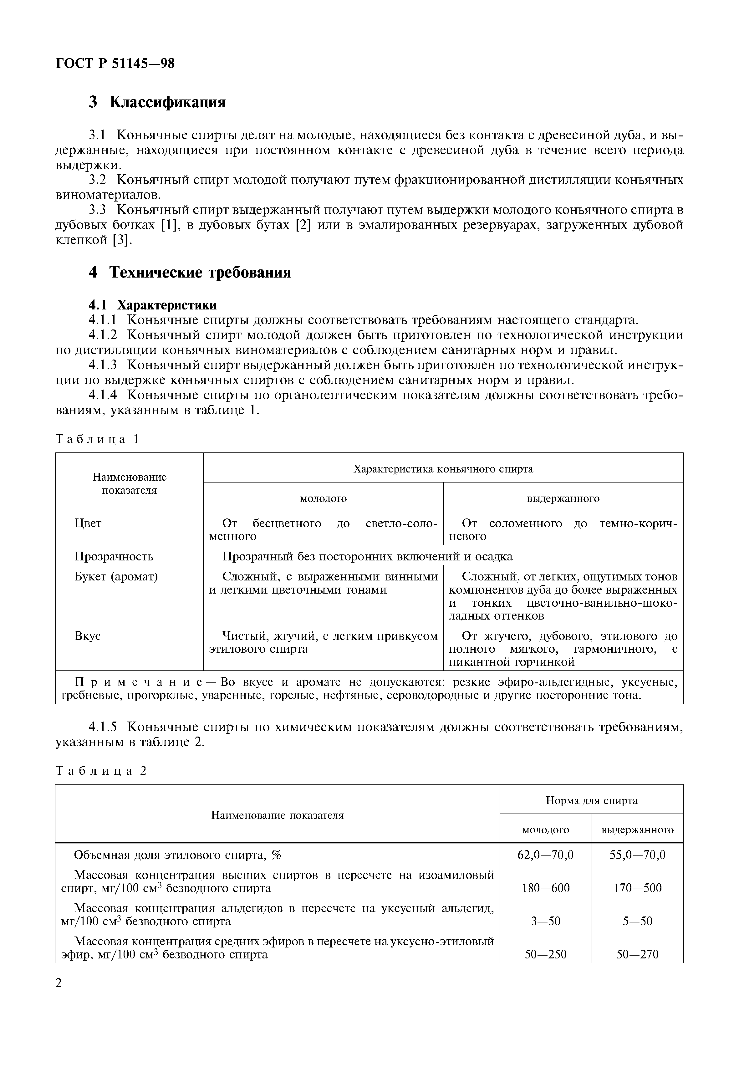 ГОСТ Р 51145-98