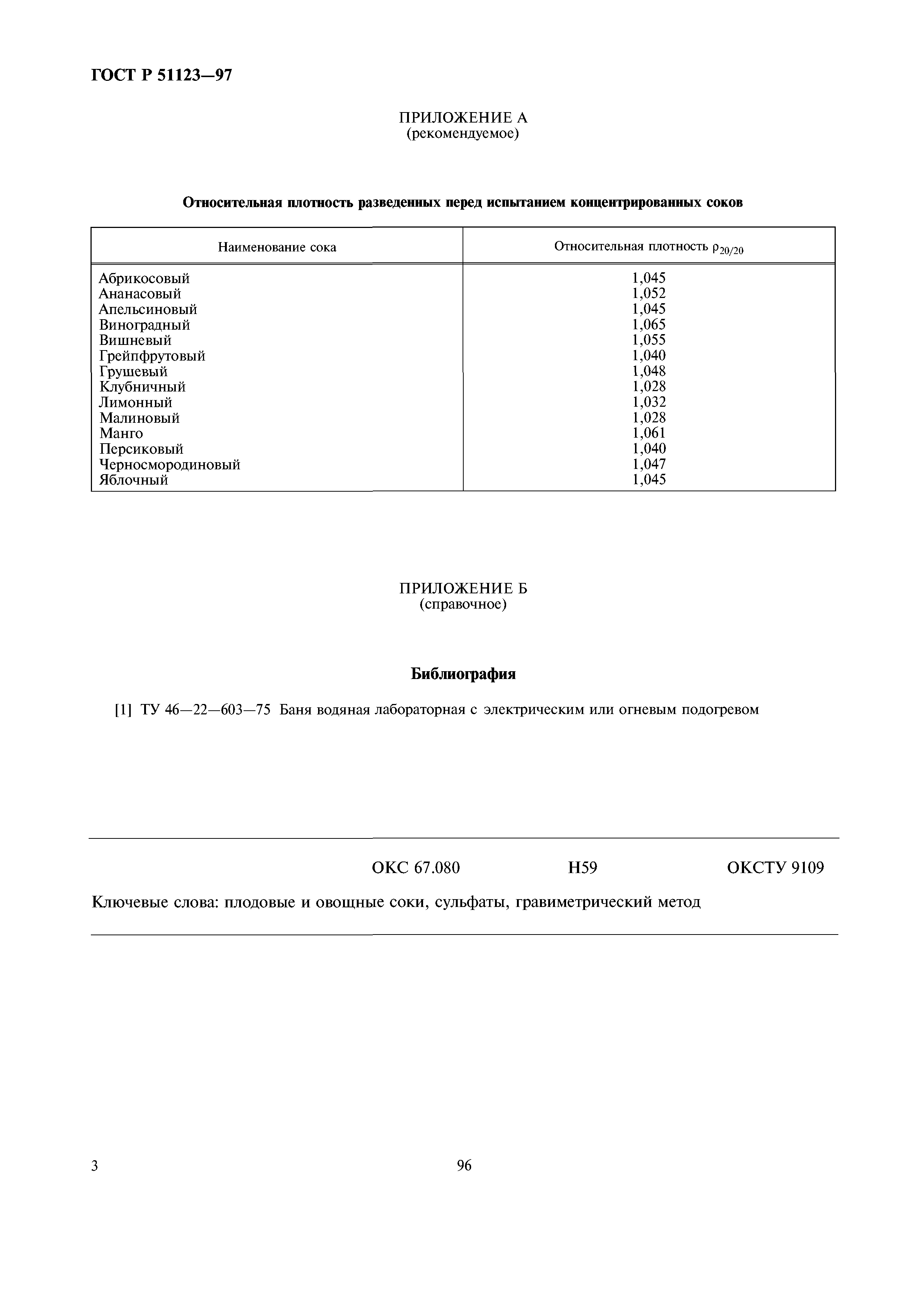 ГОСТ Р 51123-97