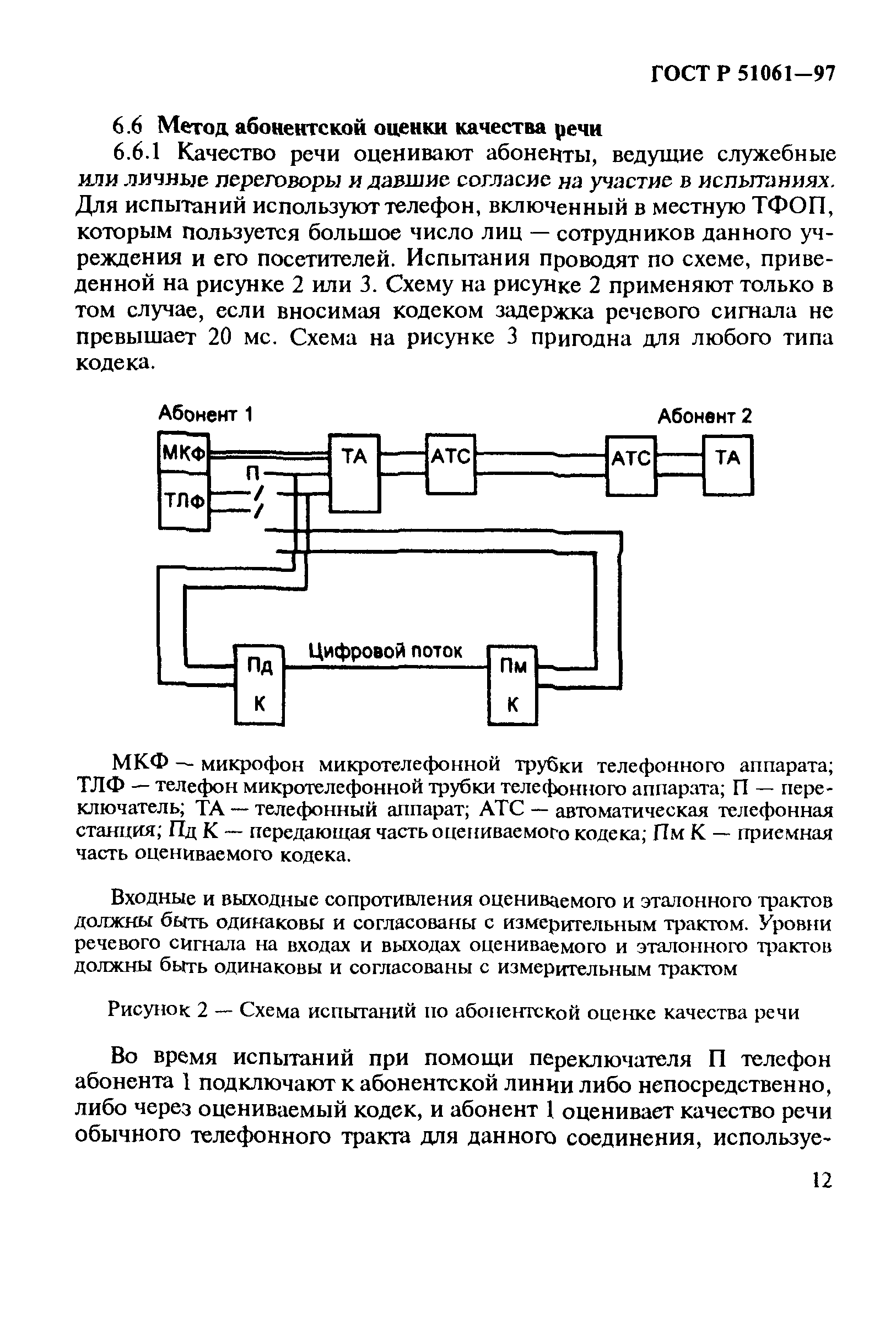 ГОСТ Р 51061-97
