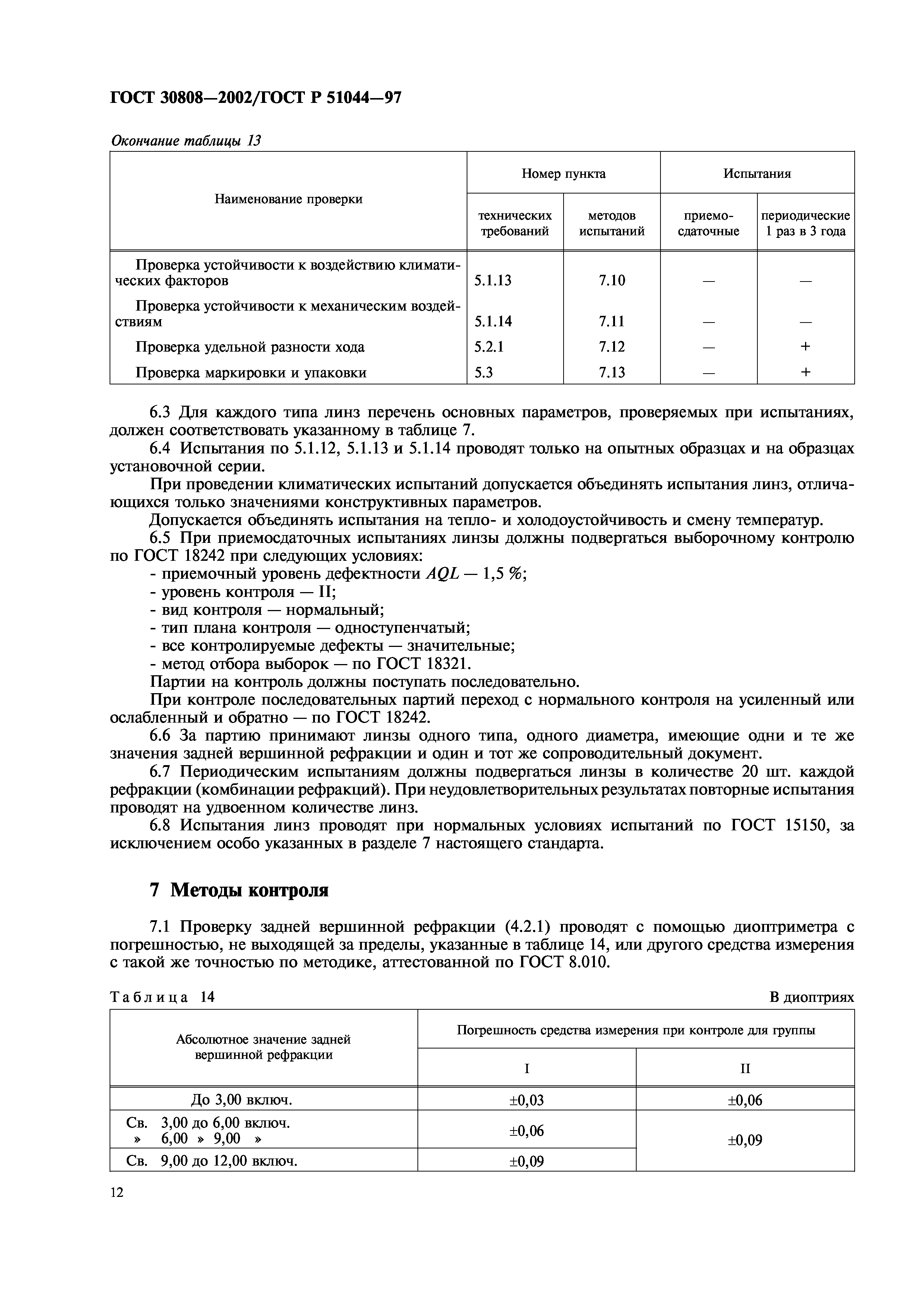 ГОСТ 30808-2002