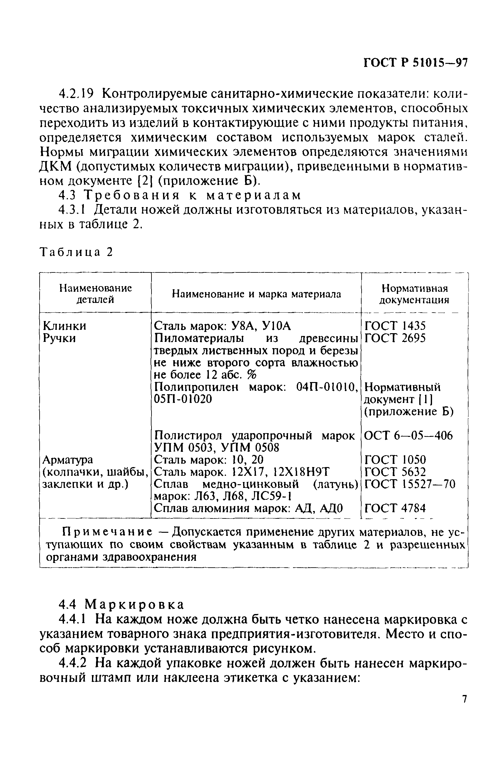 ГОСТ Р 51015-97