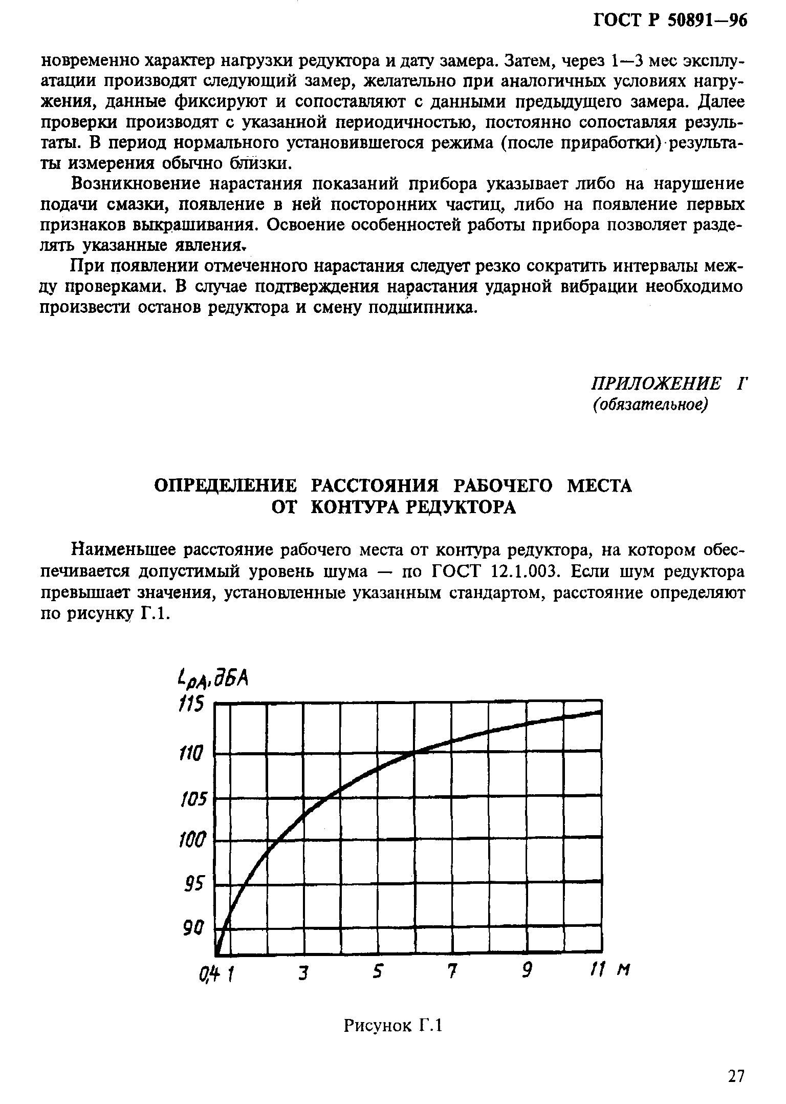 ГОСТ Р 50891-96