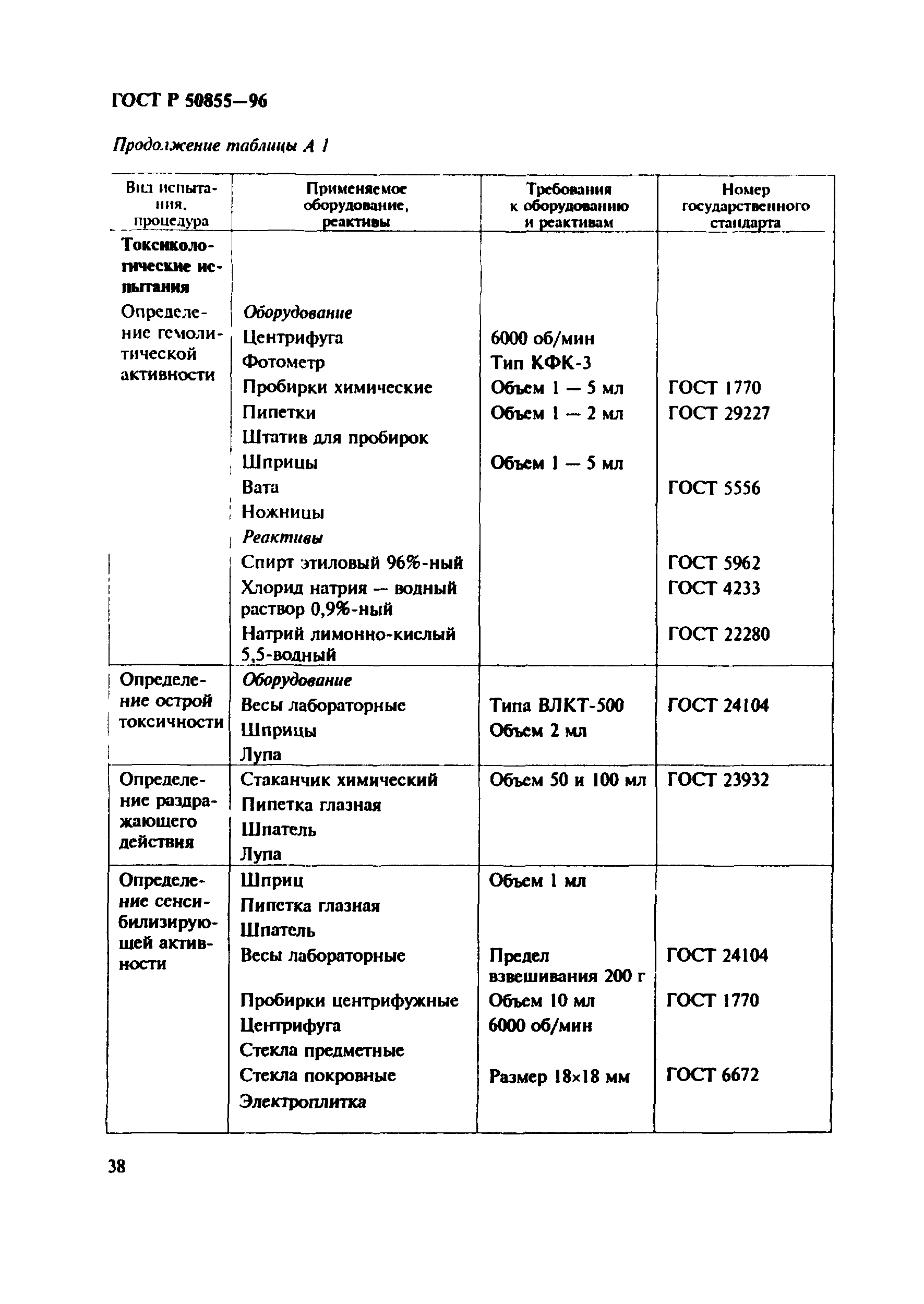 ГОСТ Р 50855-96