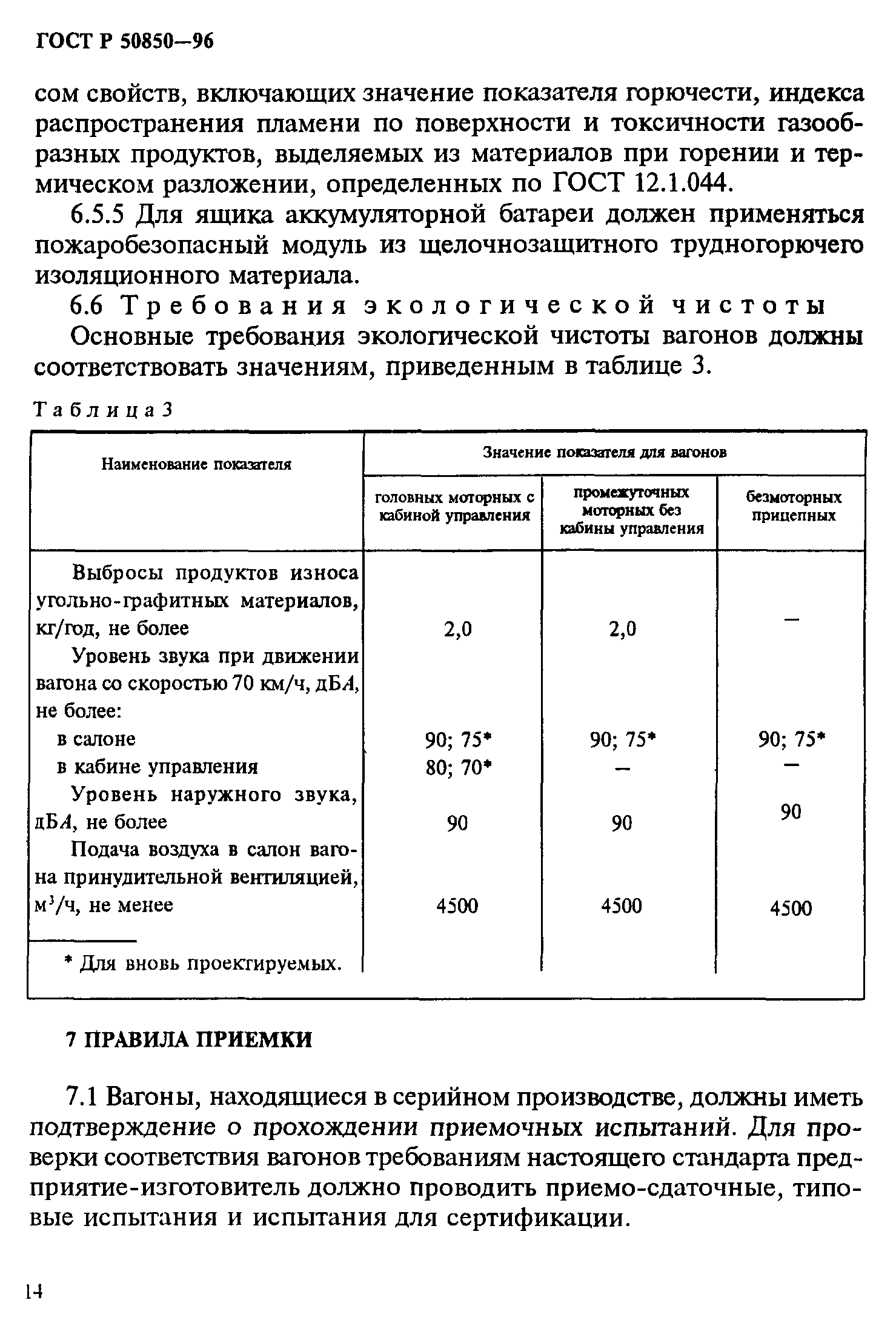ГОСТ Р 50850-96