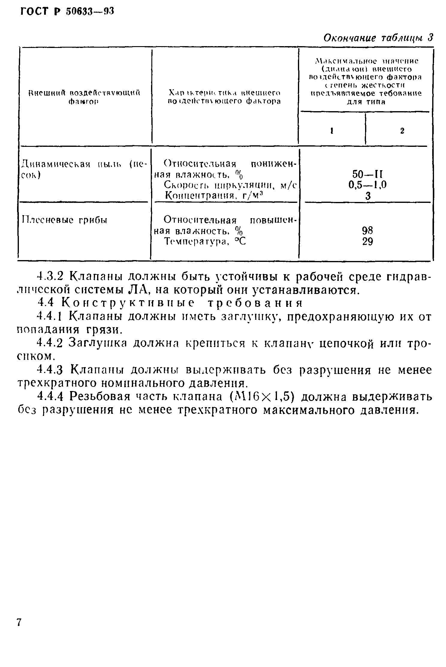ГОСТ Р 50633-93