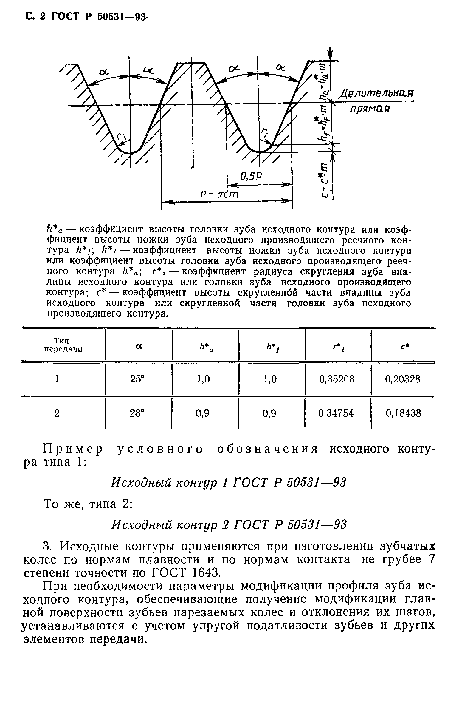 ГОСТ Р 50531-93