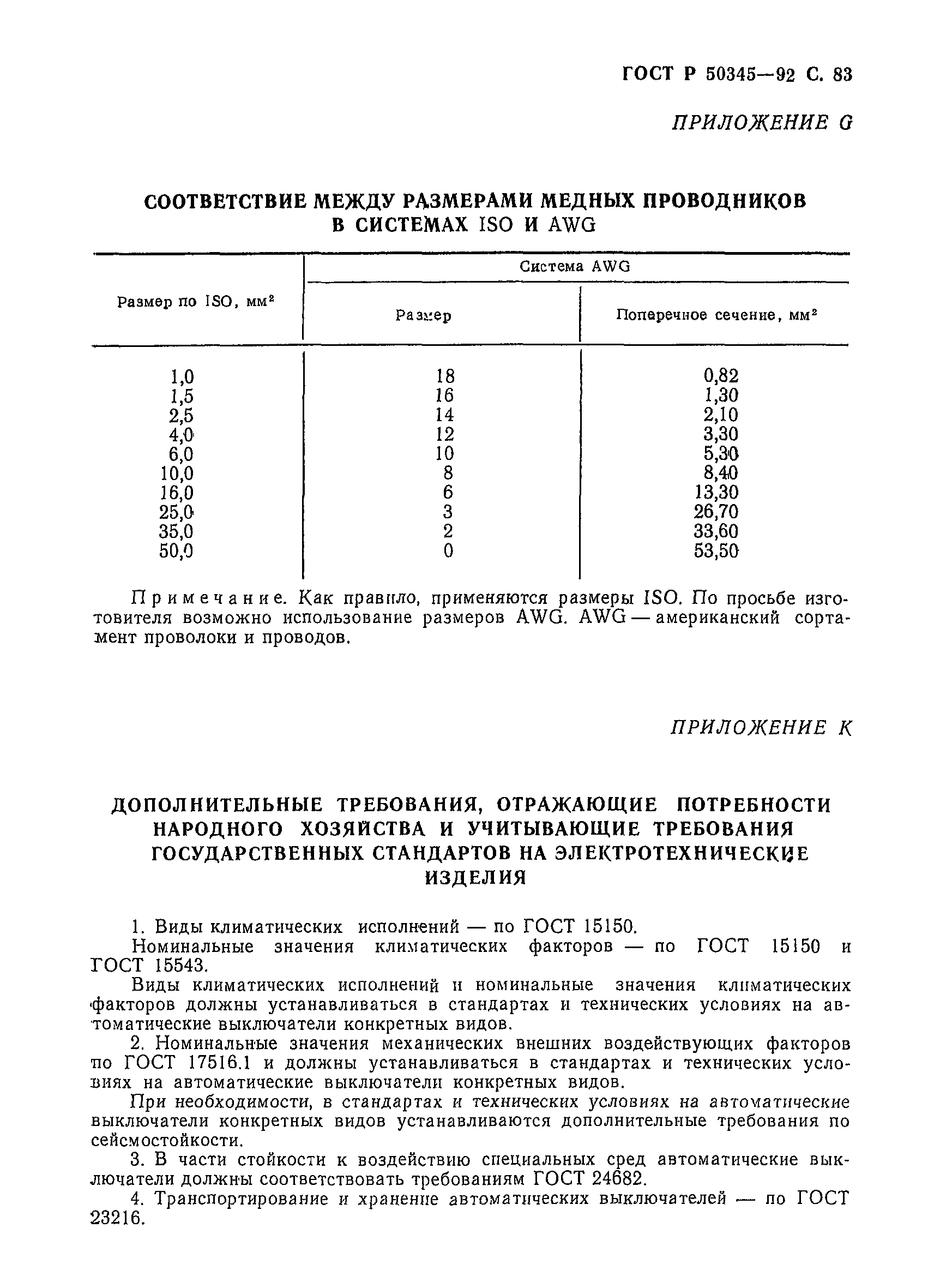 ГОСТ Р 50345-92