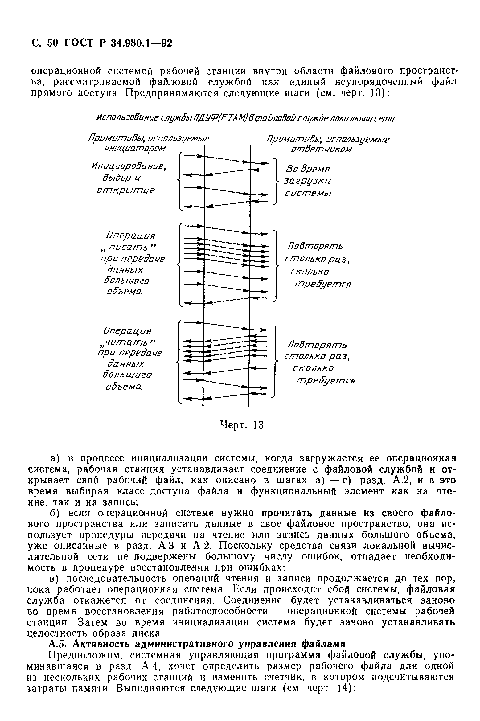 ГОСТ Р 34.980.1-92