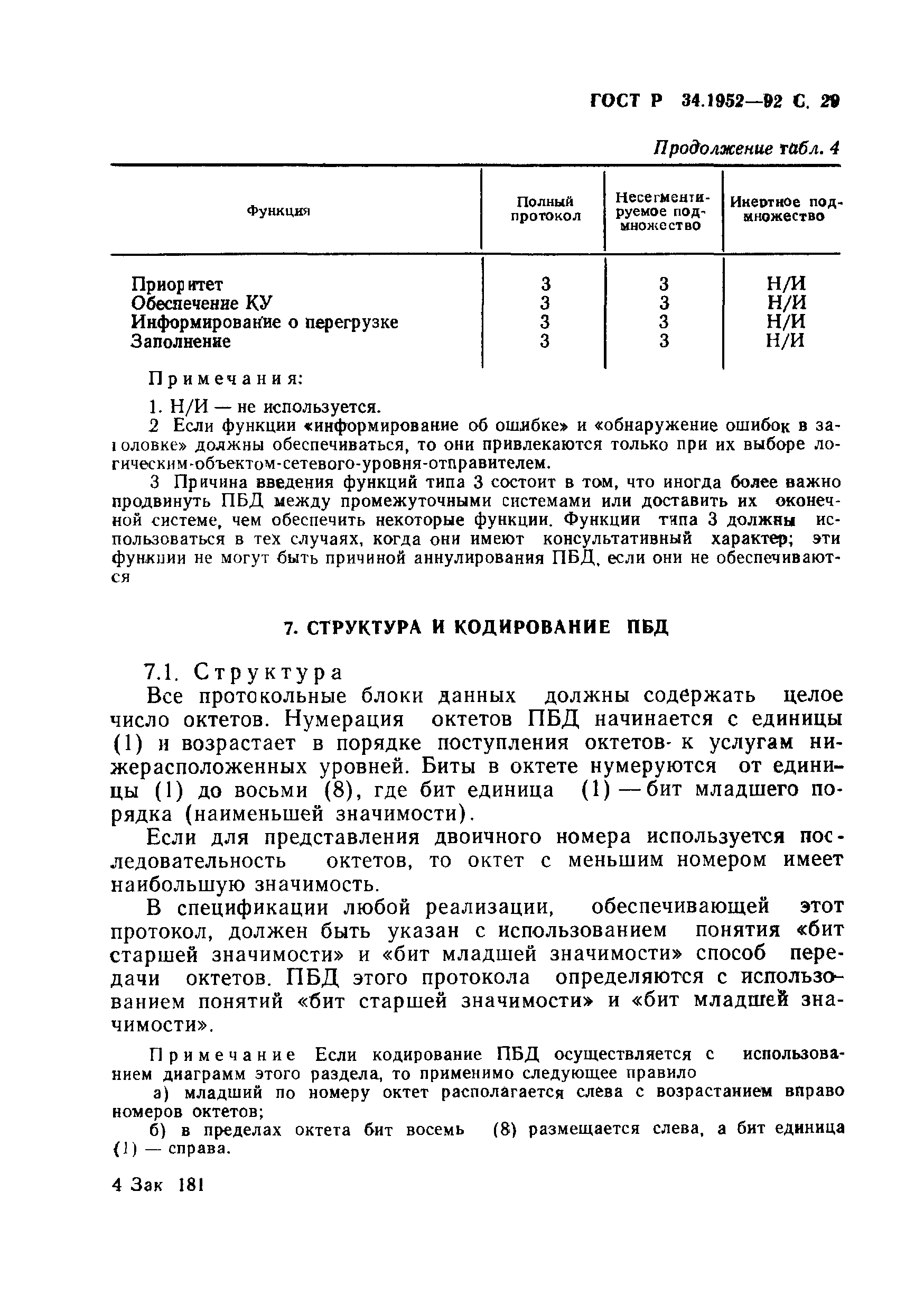 ГОСТ Р 34.1952-92