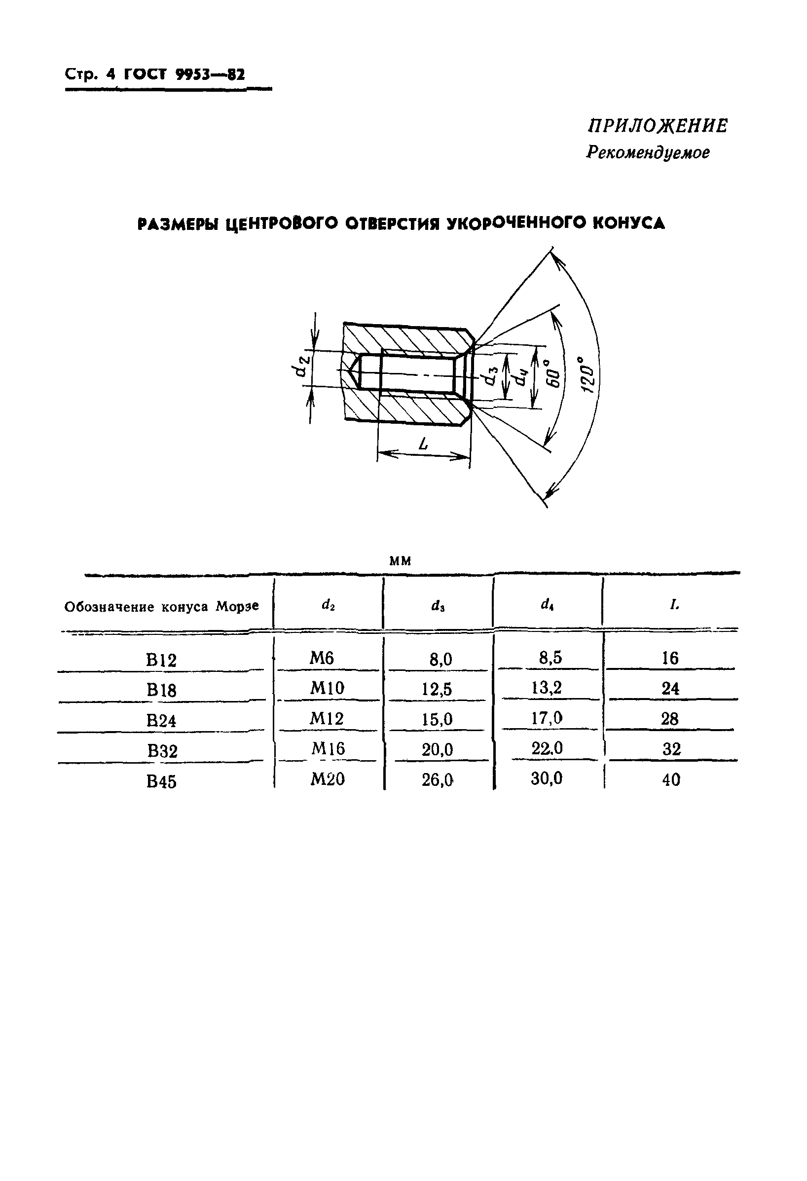 ГОСТ 9953-82