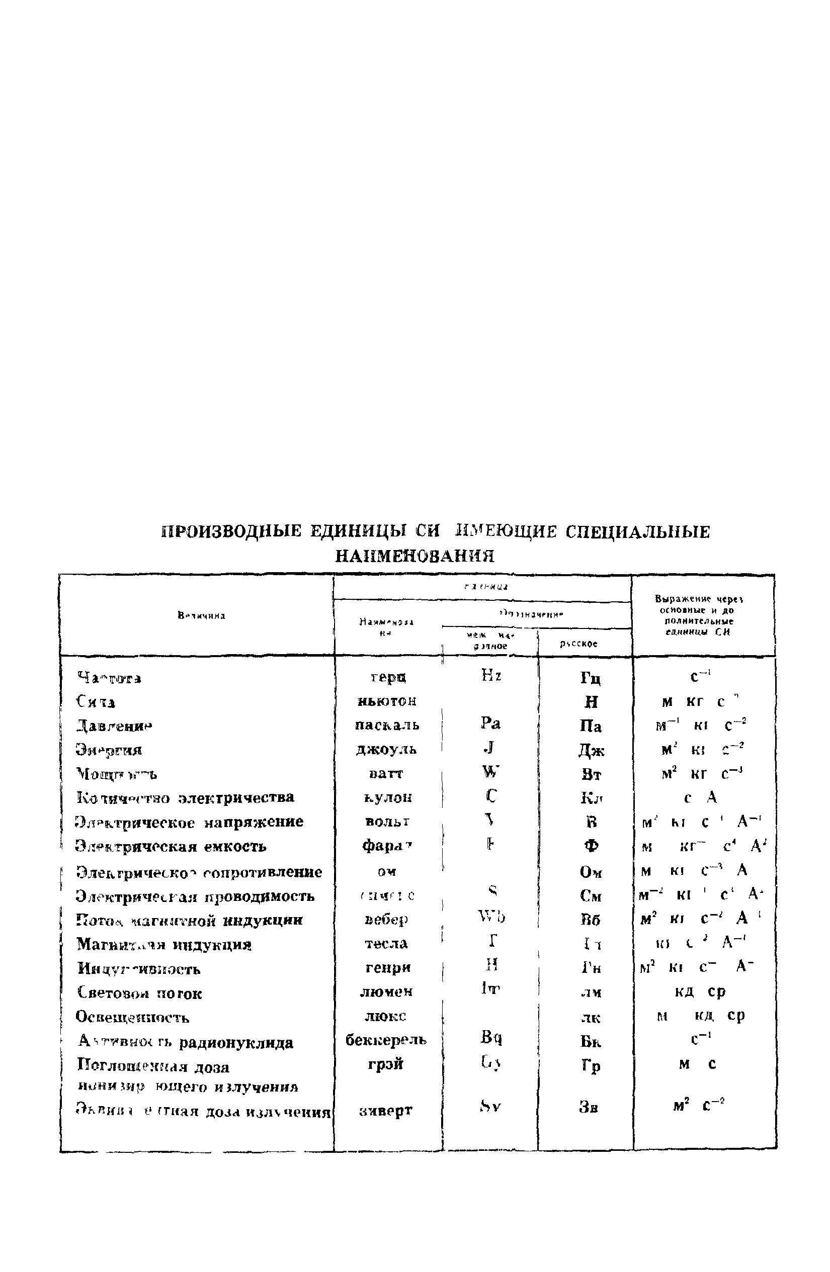 ГОСТ 9861-88