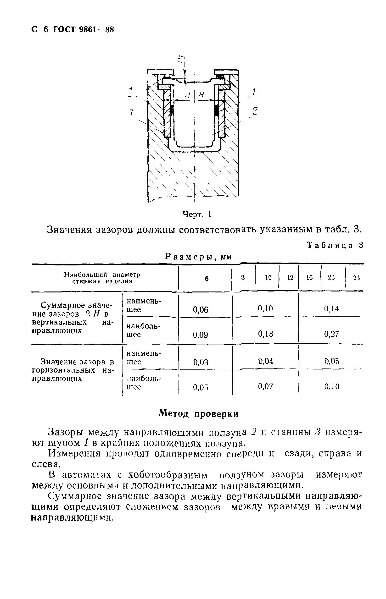 ГОСТ 9861-88