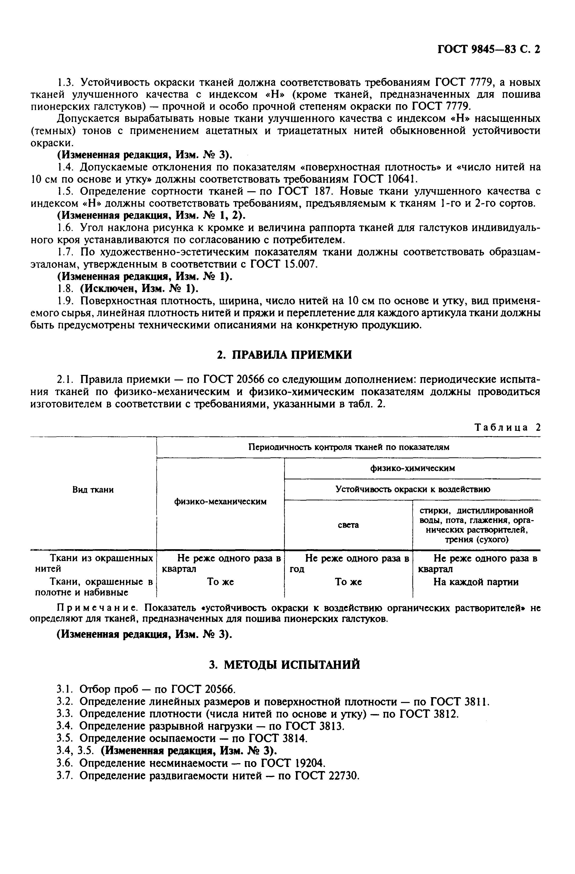 ГОСТ 9845-83