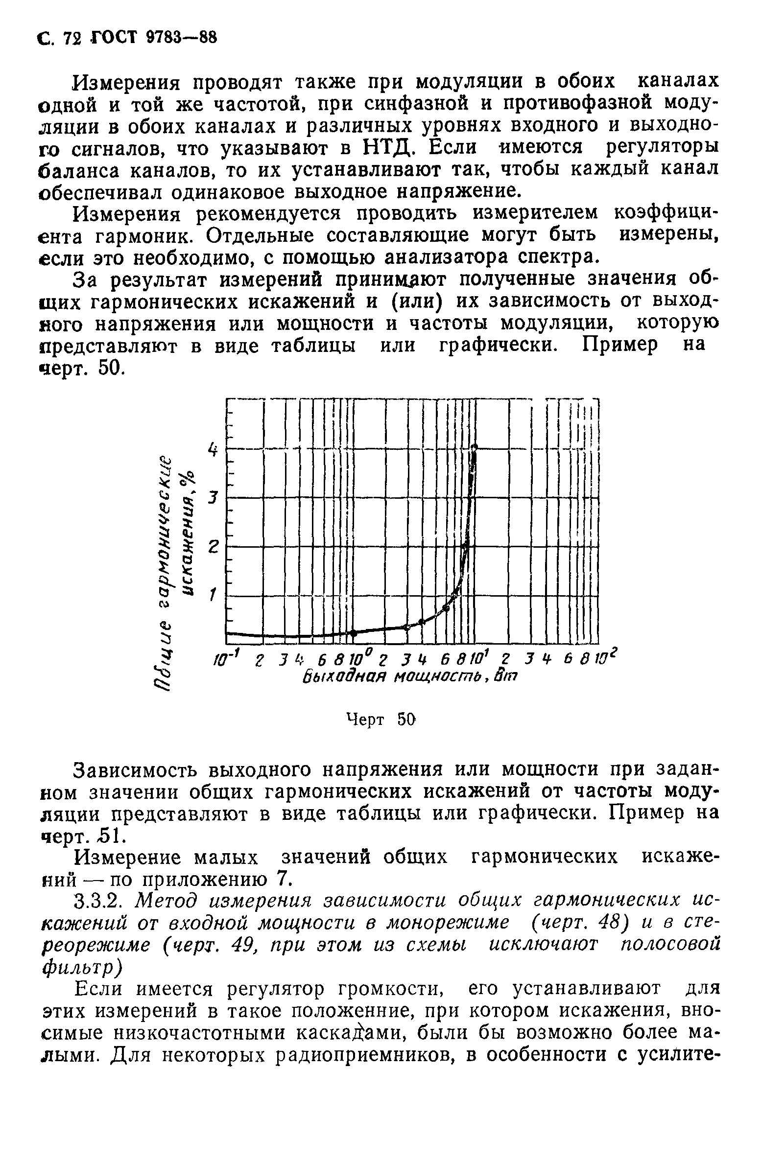 ГОСТ 9783-88