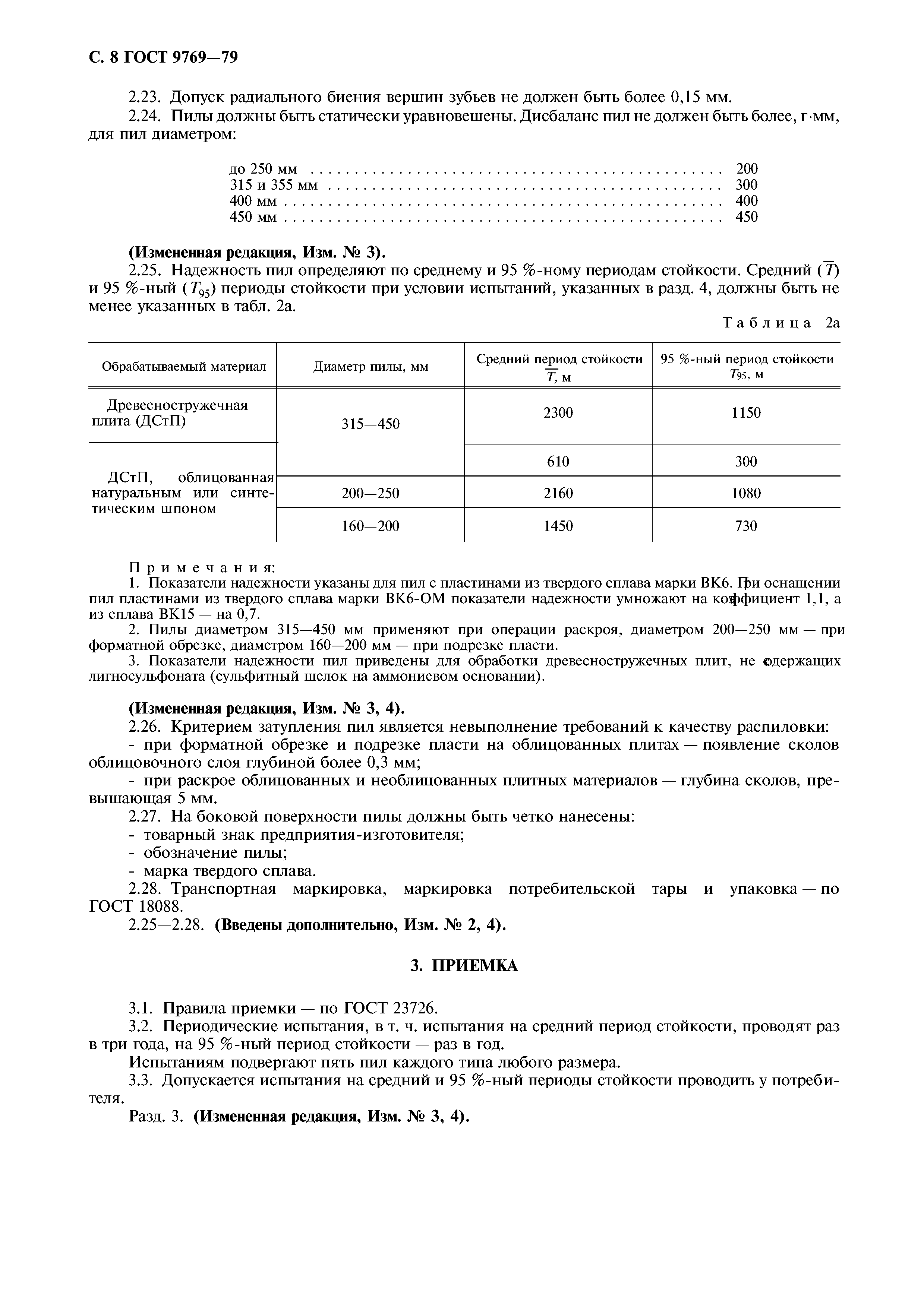 ГОСТ 9769-79