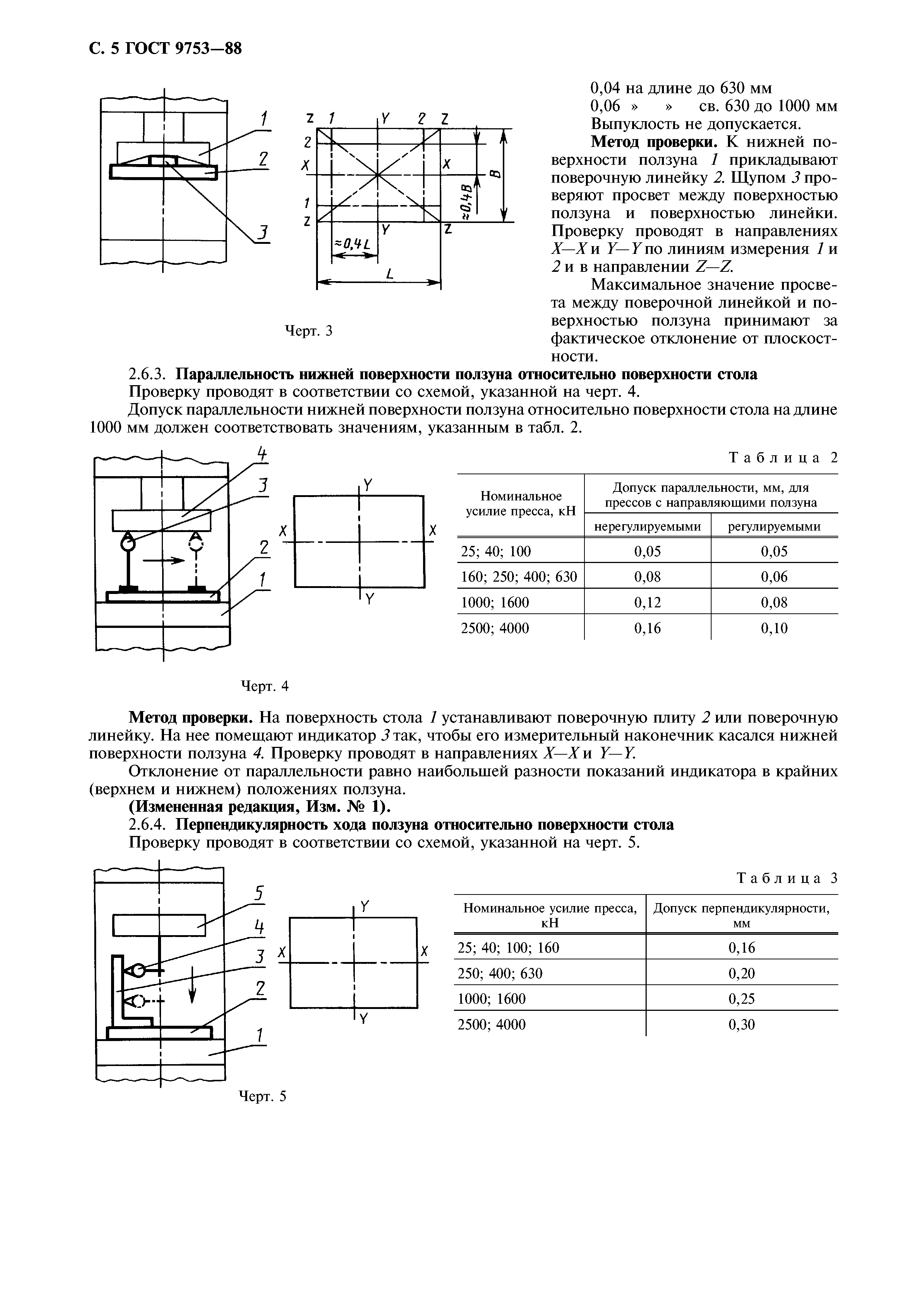 ГОСТ 9753-88