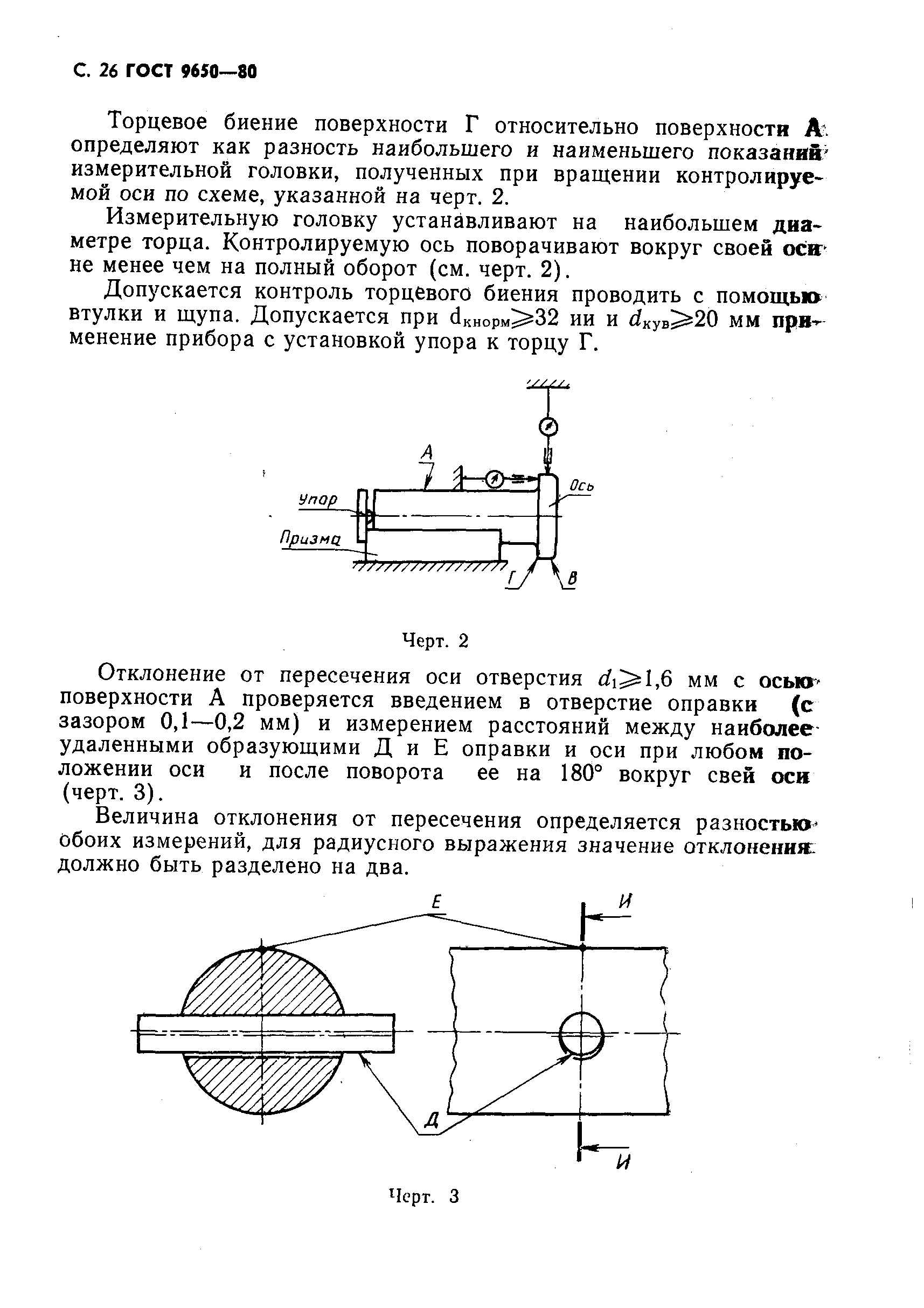 ГОСТ 9650-80
