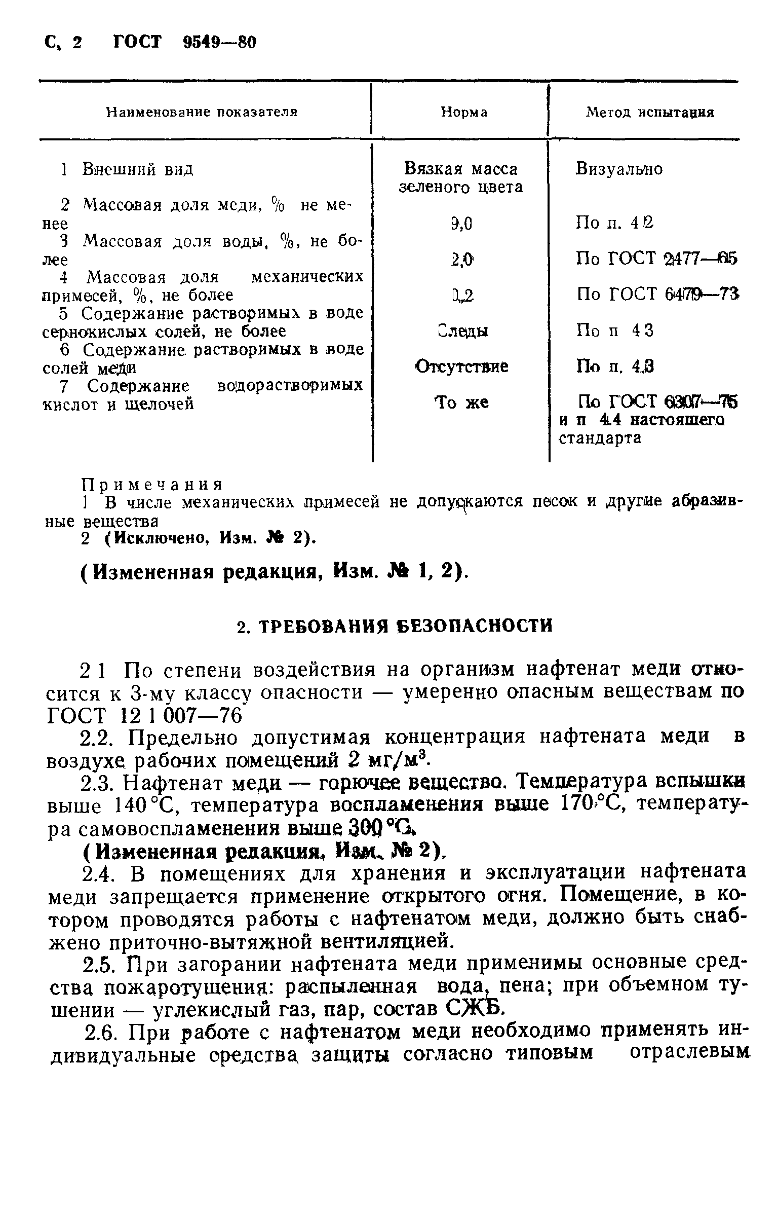 ГОСТ 9549-80