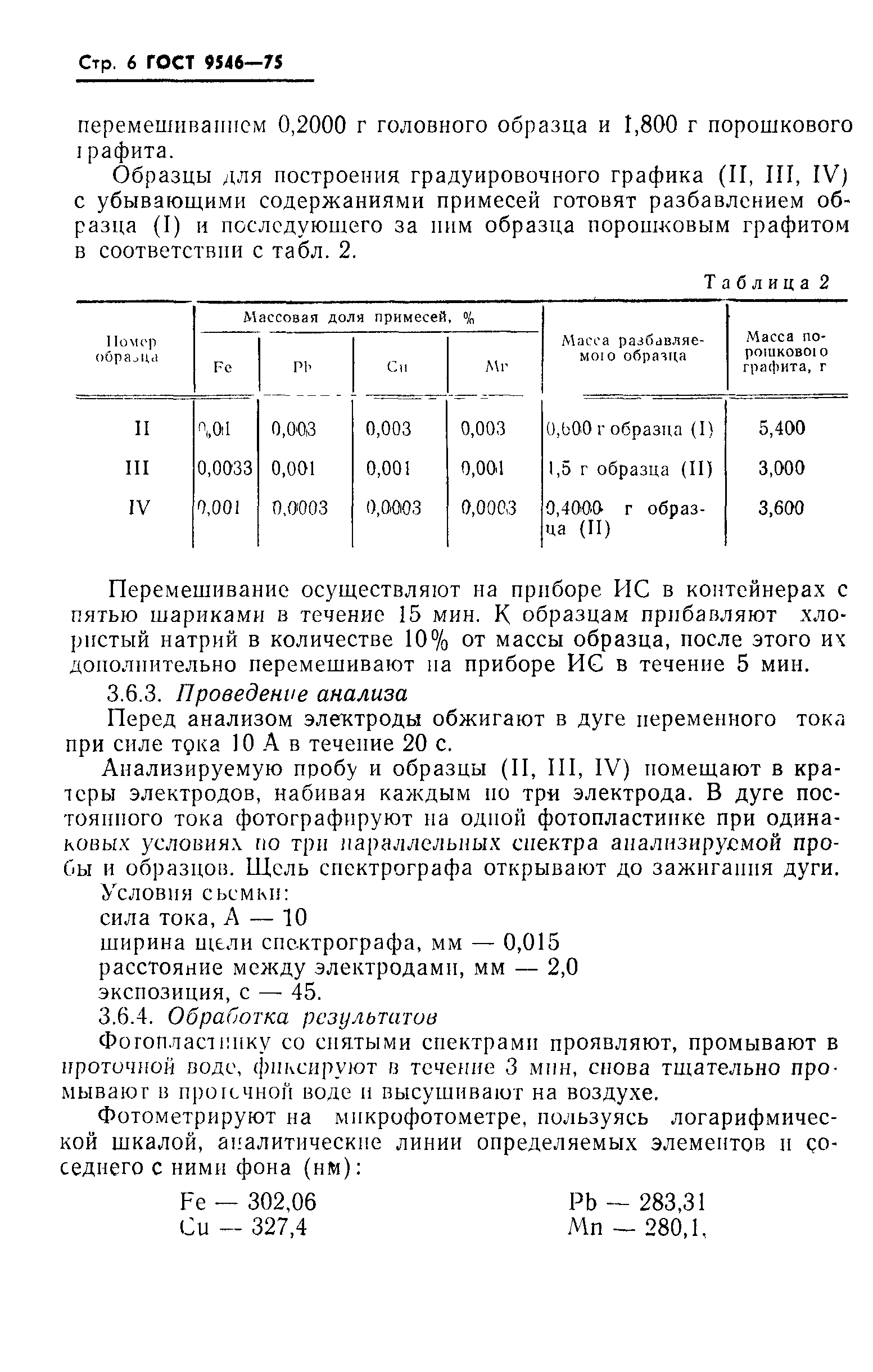 ГОСТ 9546-75