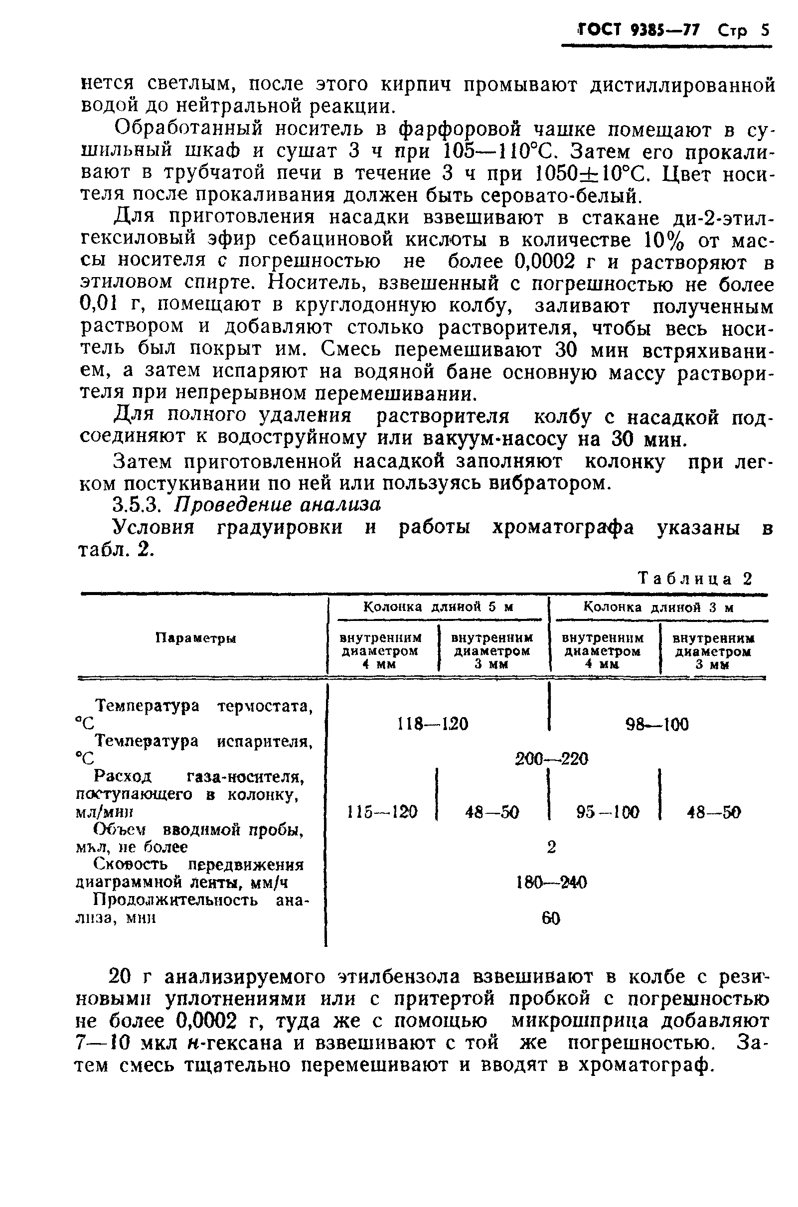 ГОСТ 9385-77