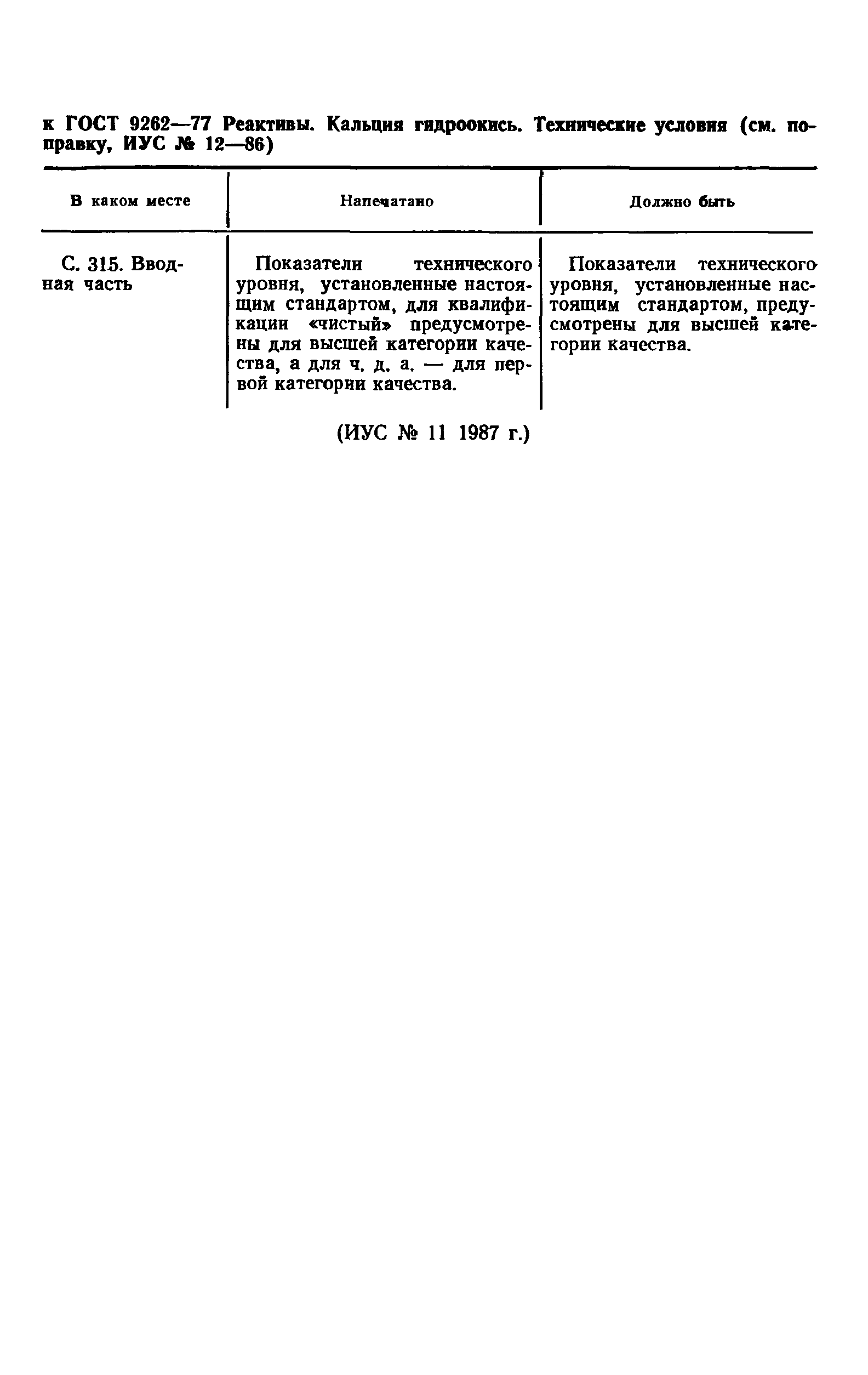 ГОСТ 9262-77