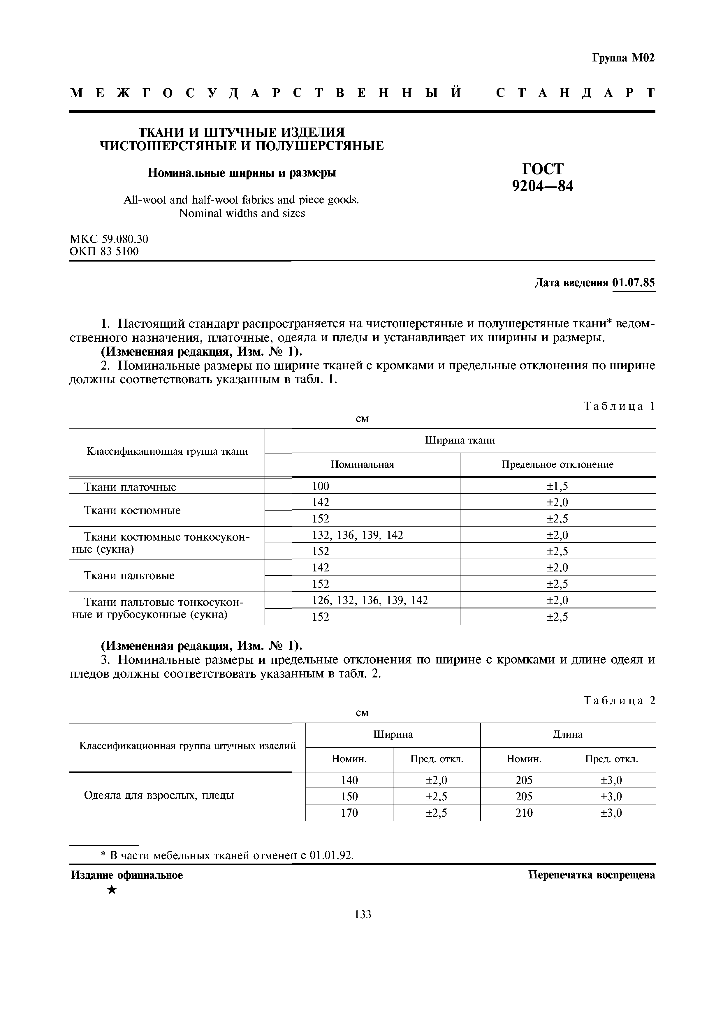 ГОСТ 9204-84
