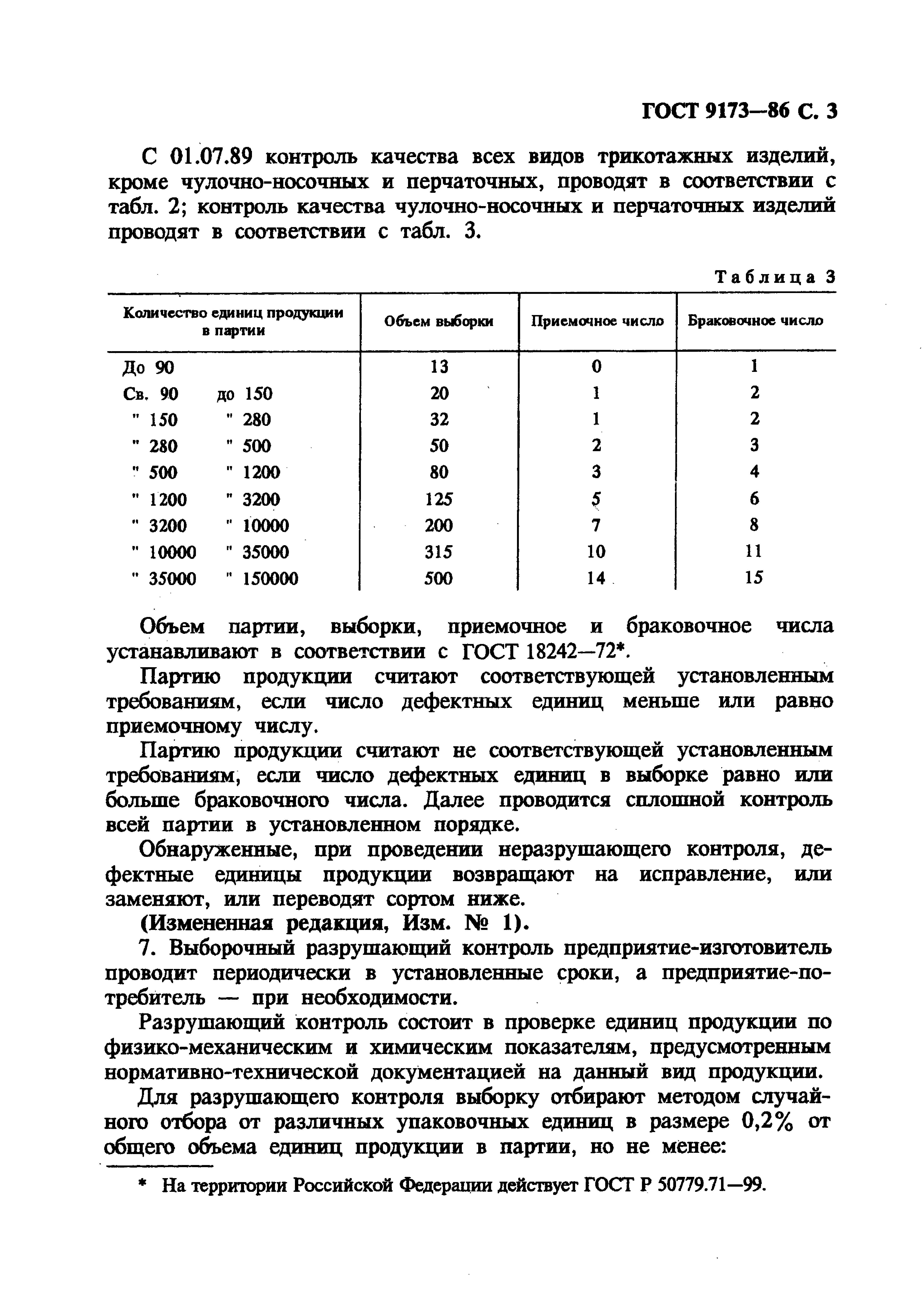 ГОСТ 9173-86