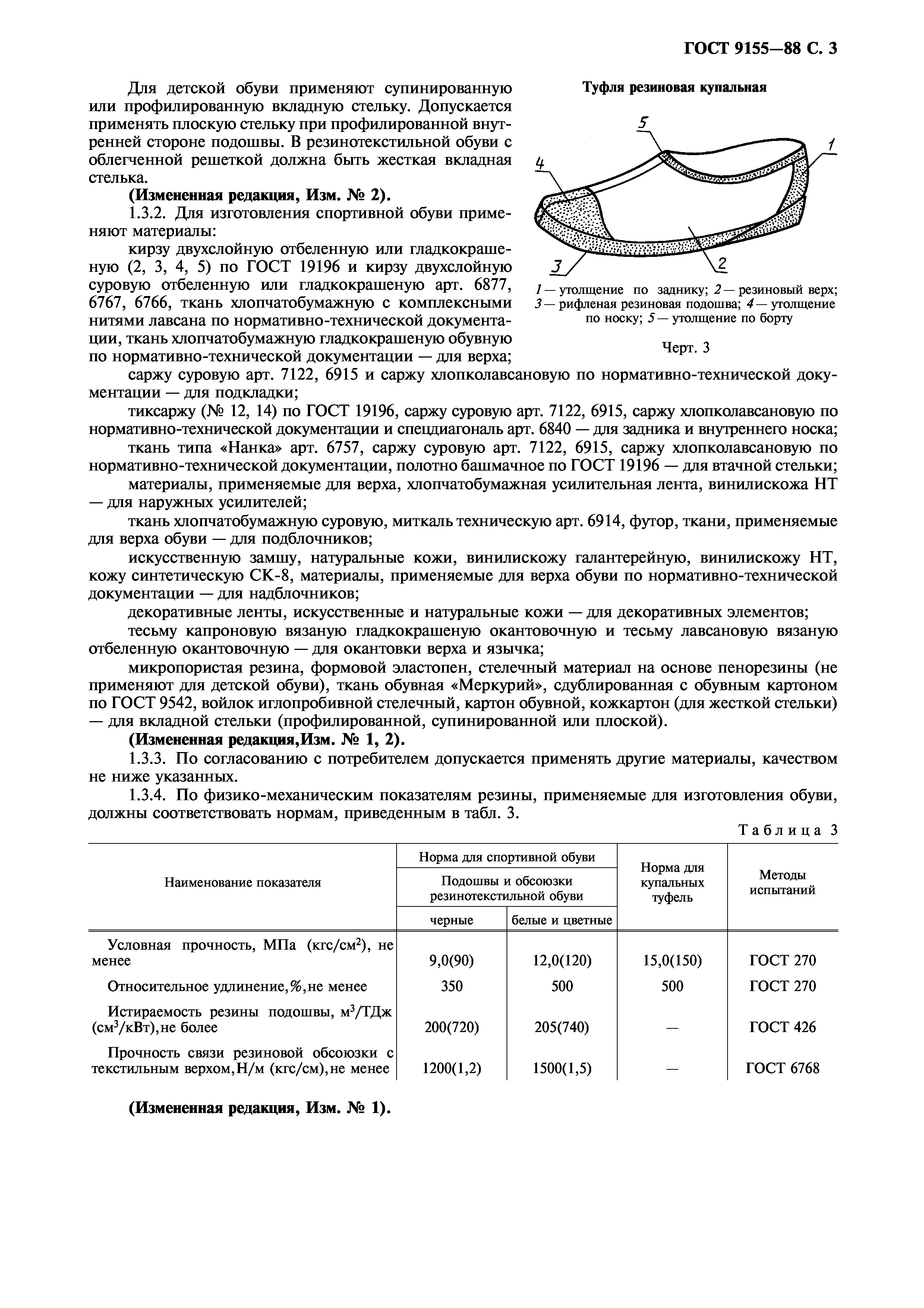 ГОСТ 9155-88