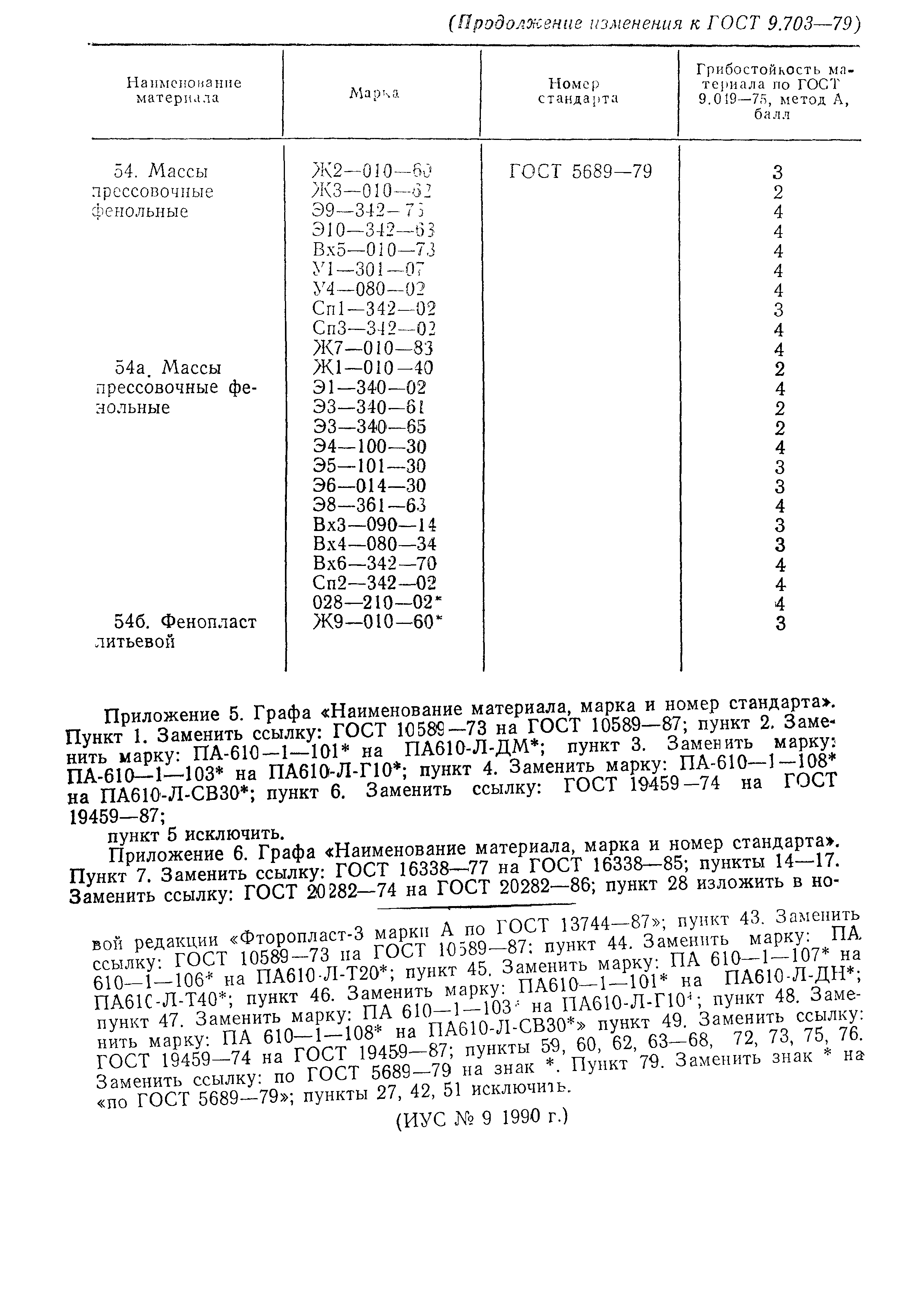 ГОСТ 9.703-79