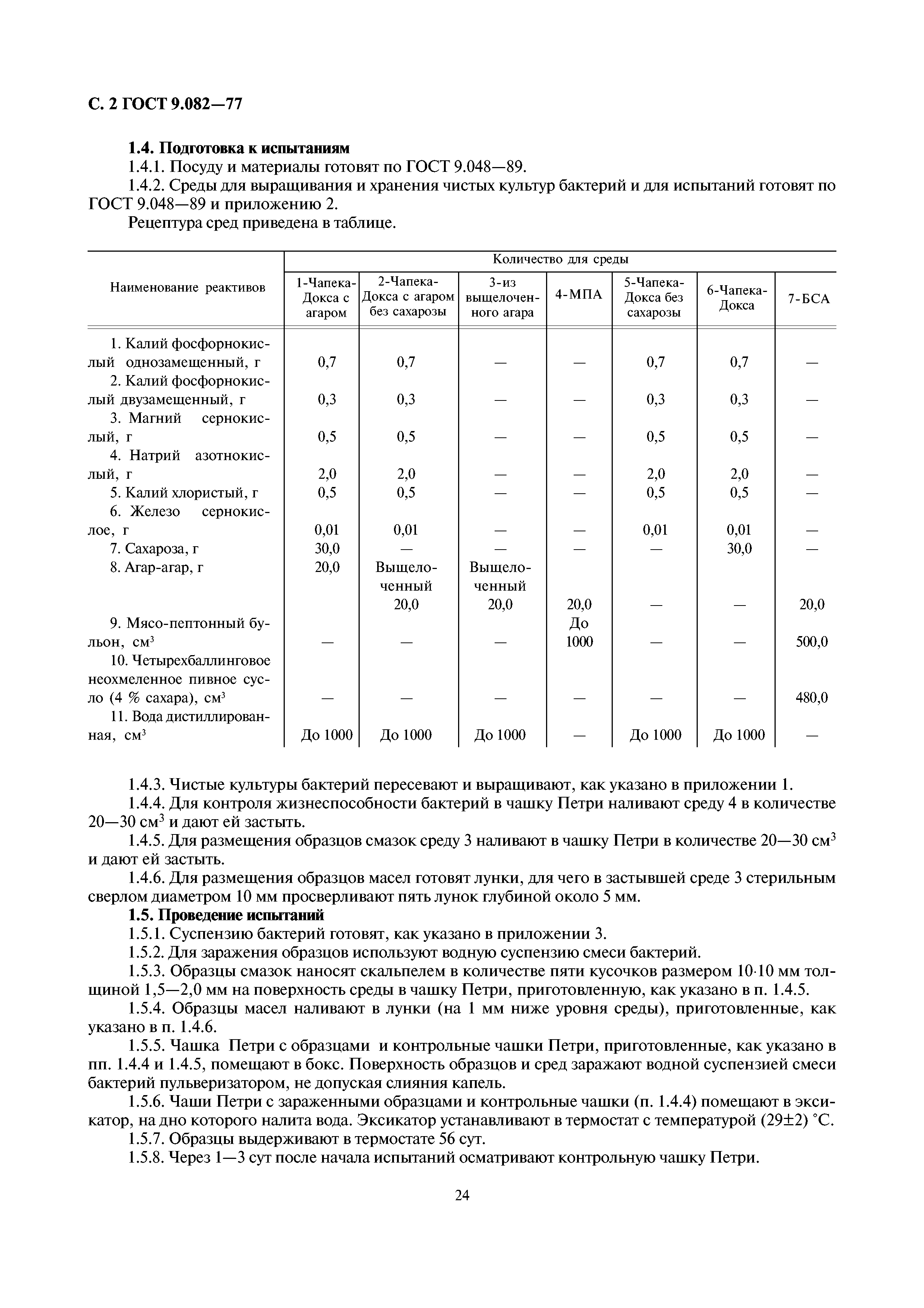 ГОСТ 9.082-77