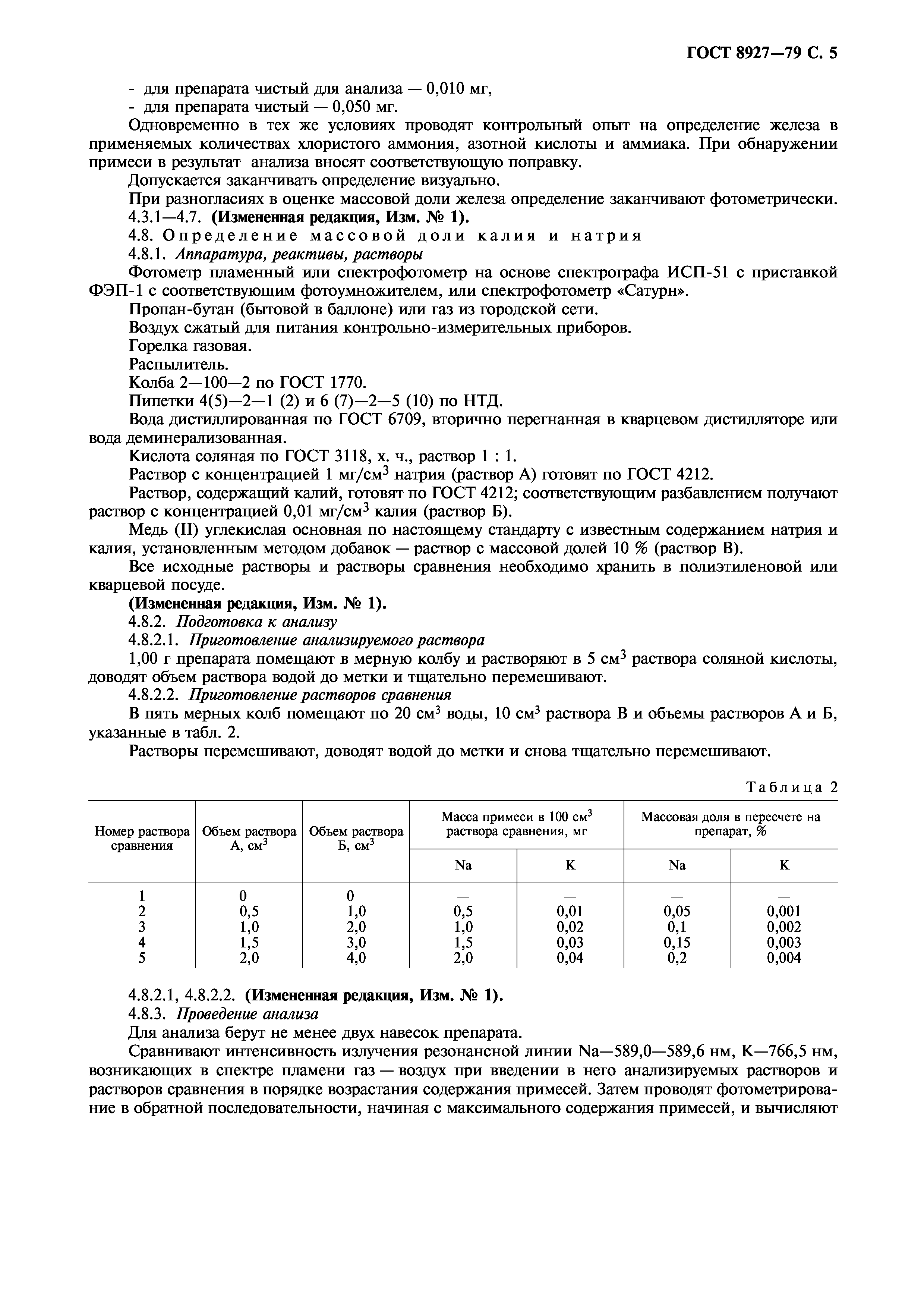 ГОСТ 8927-79