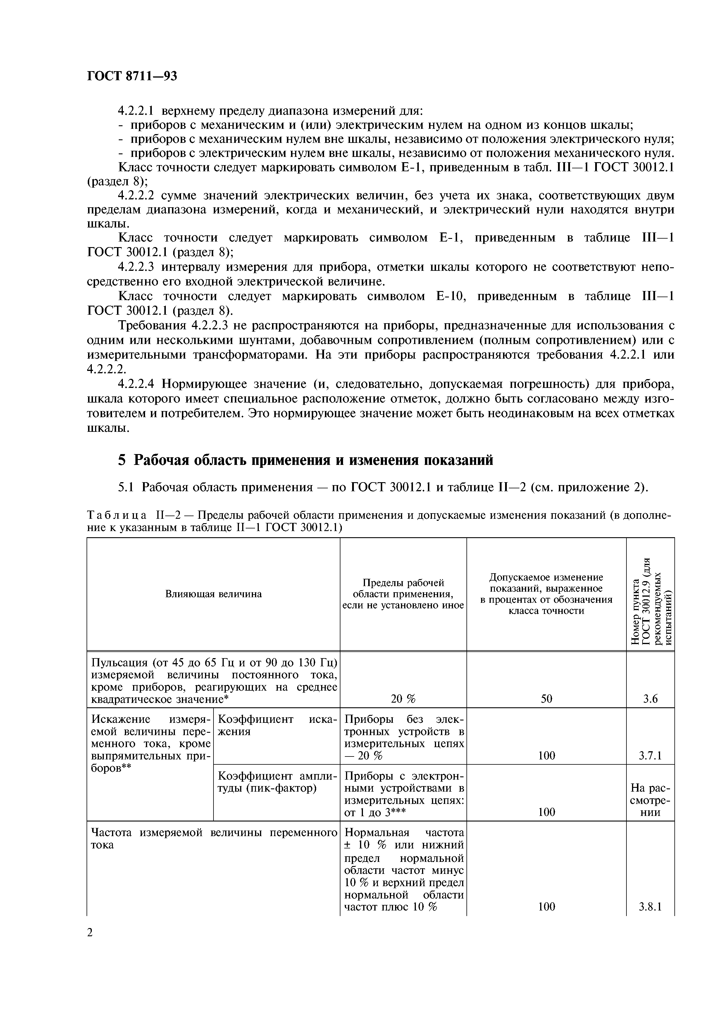 ГОСТ 8711-93