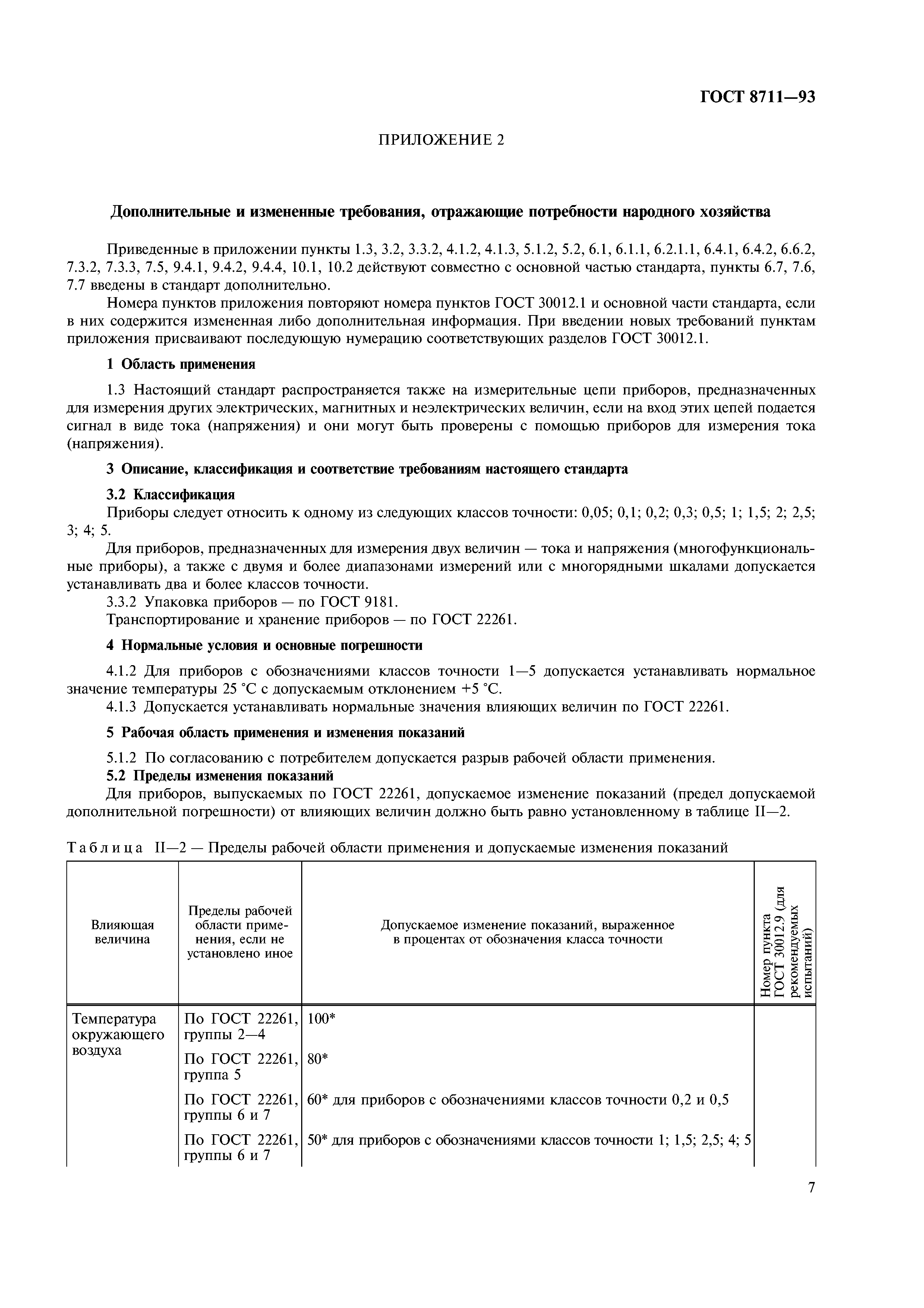 ГОСТ 8711-93