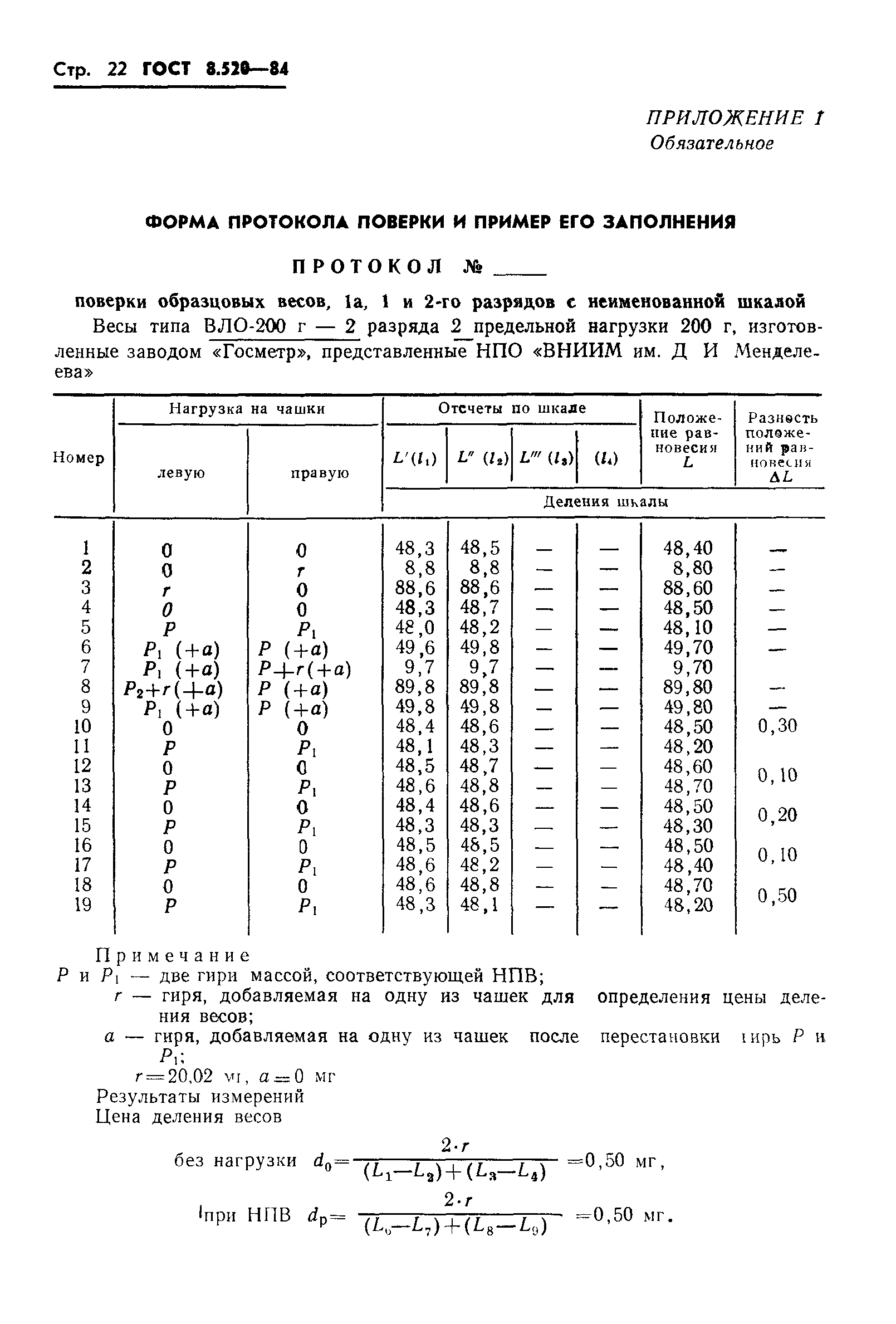 ГОСТ 8.520-84