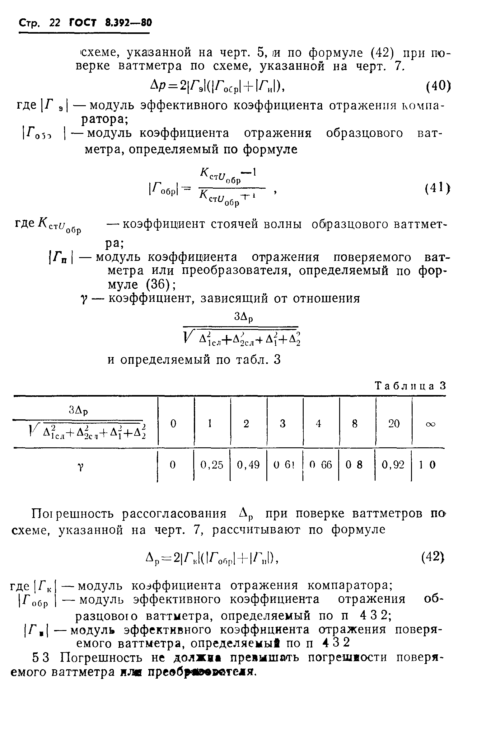 ГОСТ 8.392-80