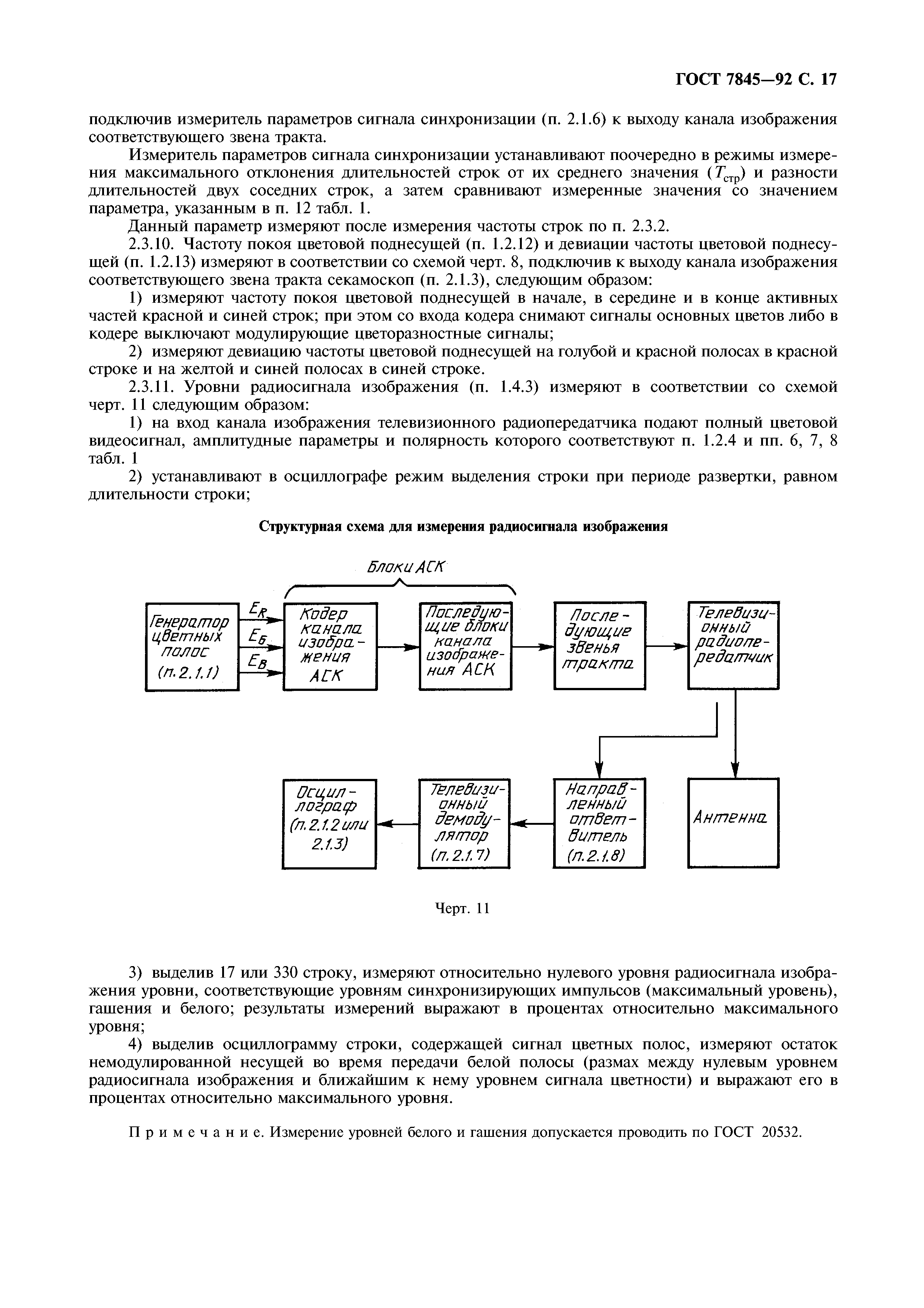 ГОСТ 7845-92