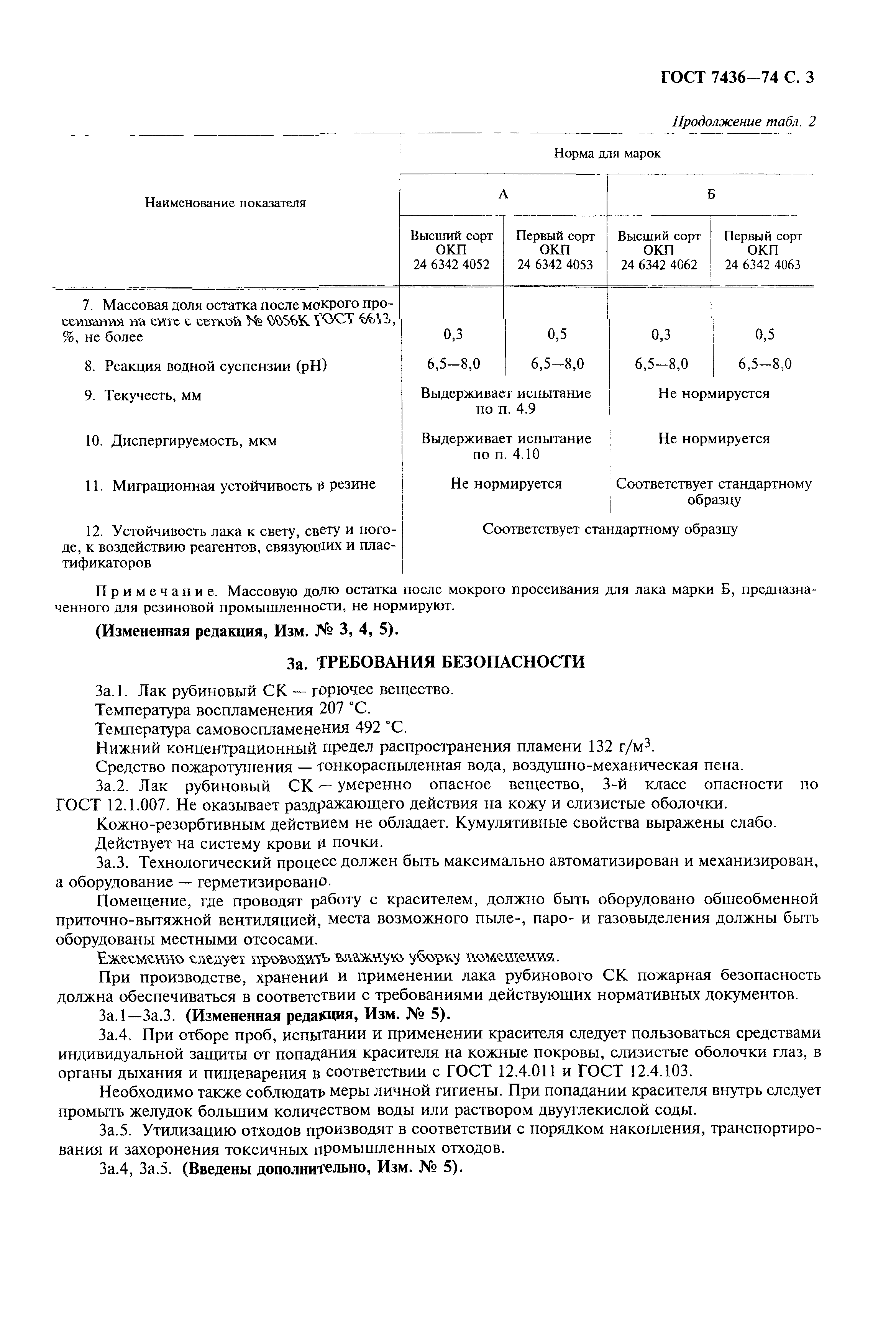 ГОСТ 7436-74