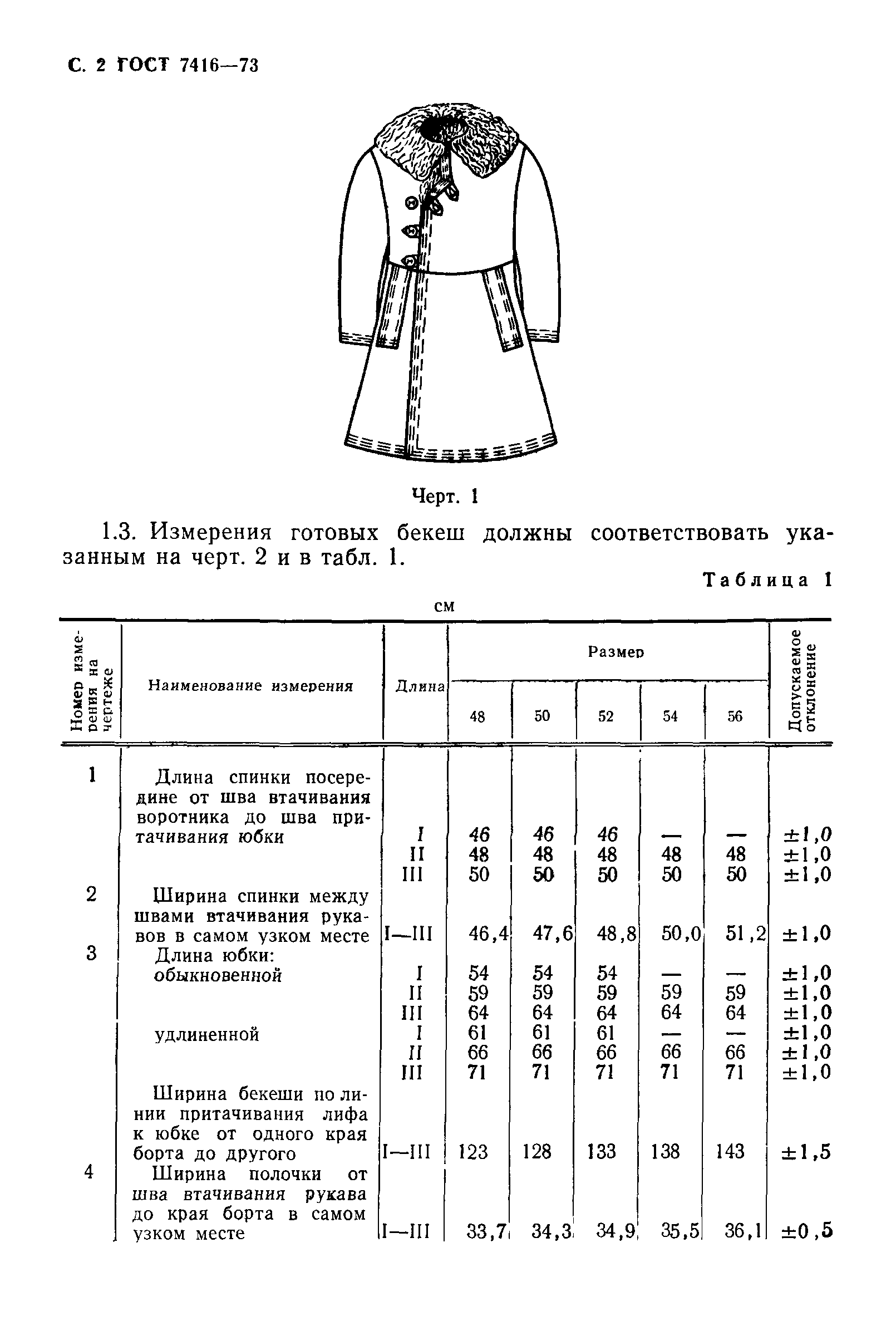 ГОСТ 7416-73
