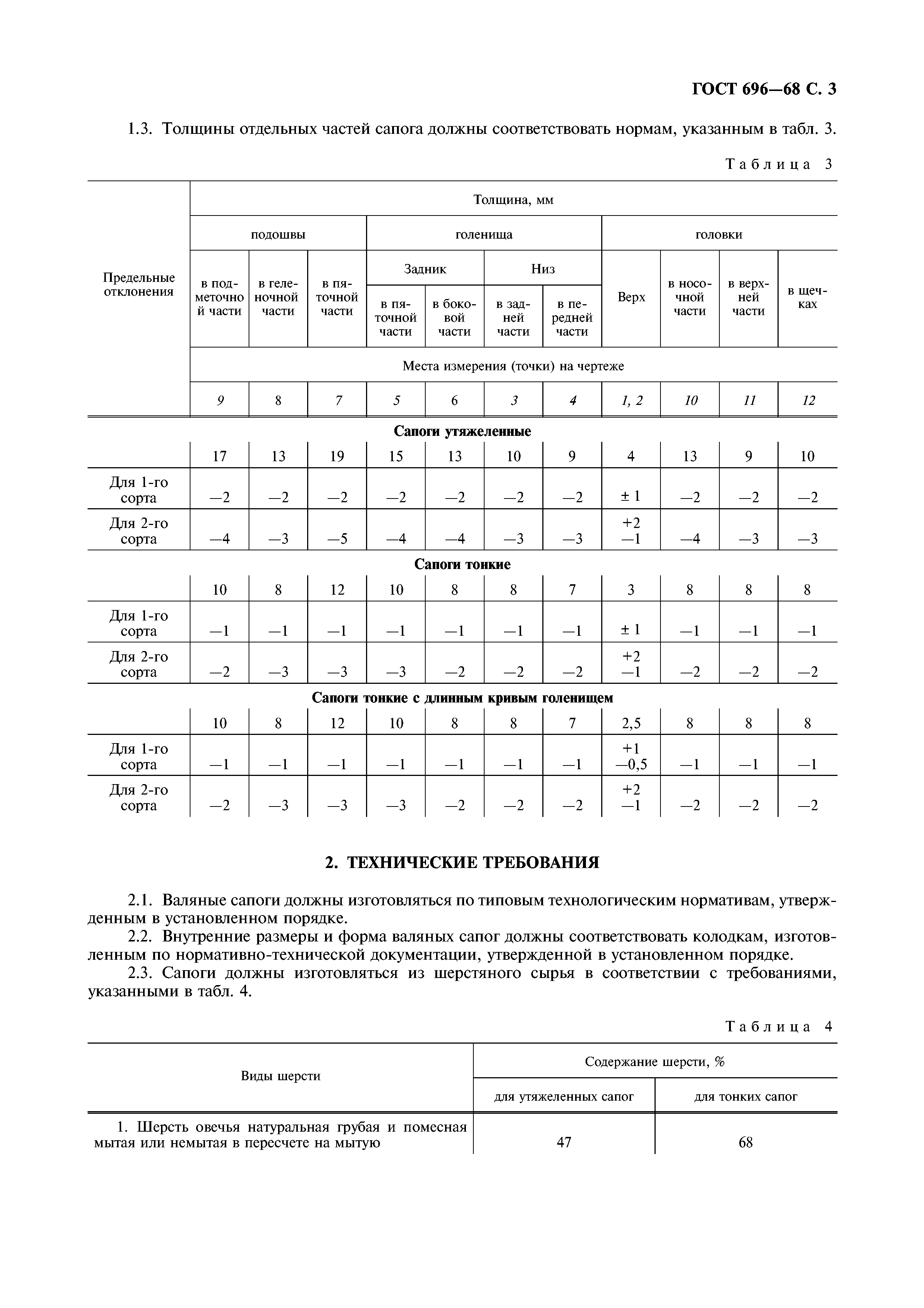 ГОСТ 696-68