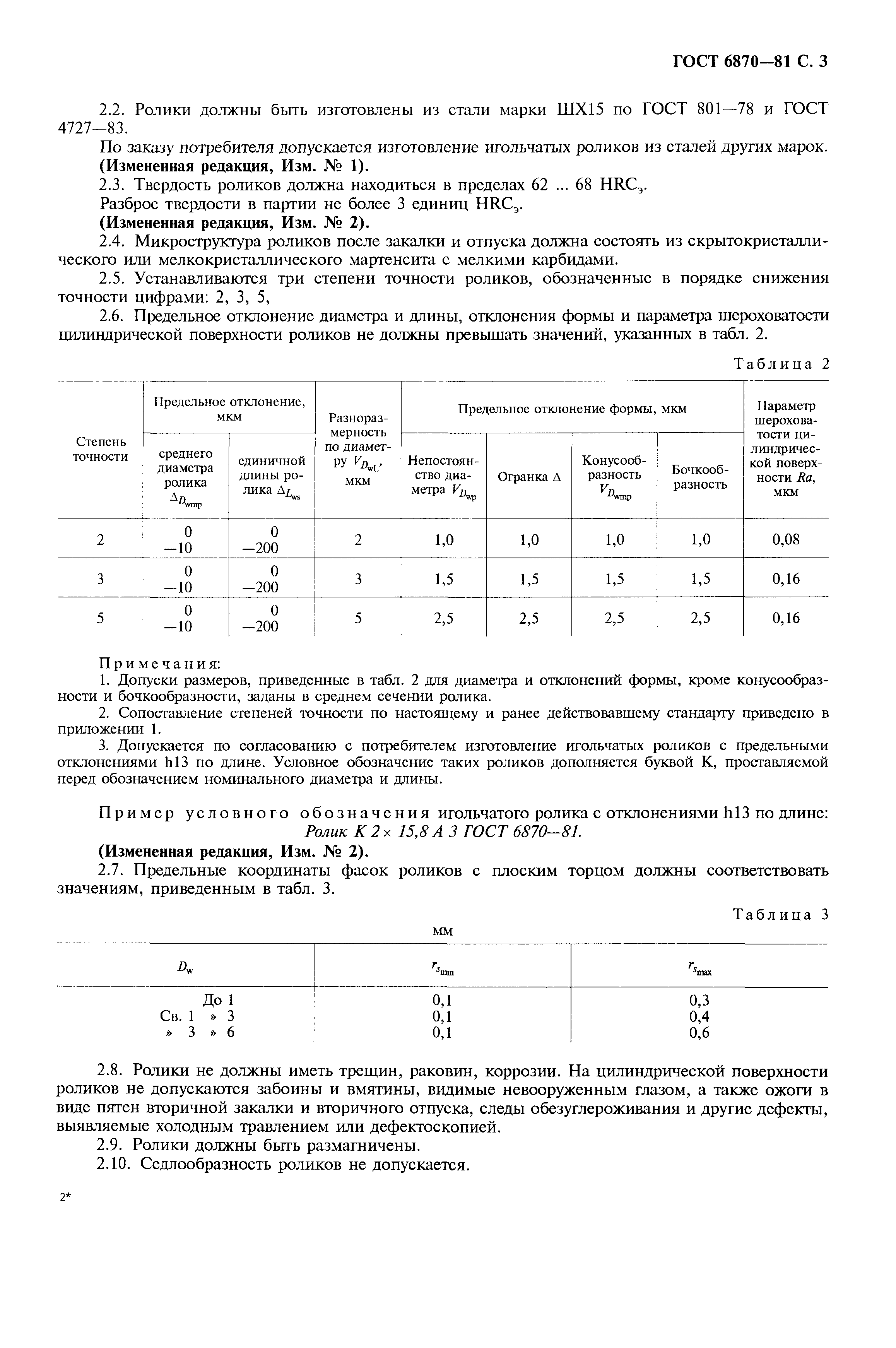 ГОСТ 6870-81
