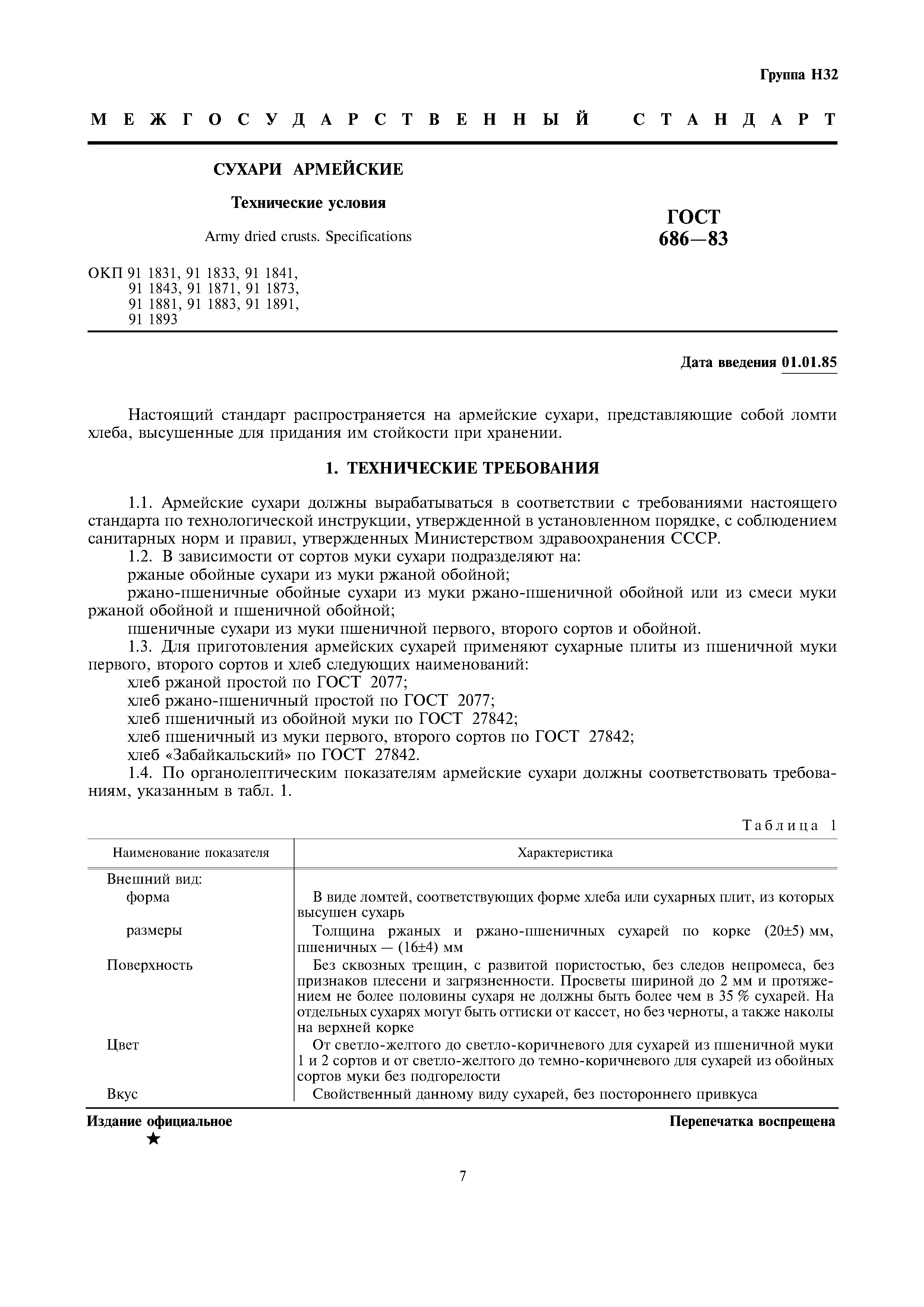 ГОСТ 686-83