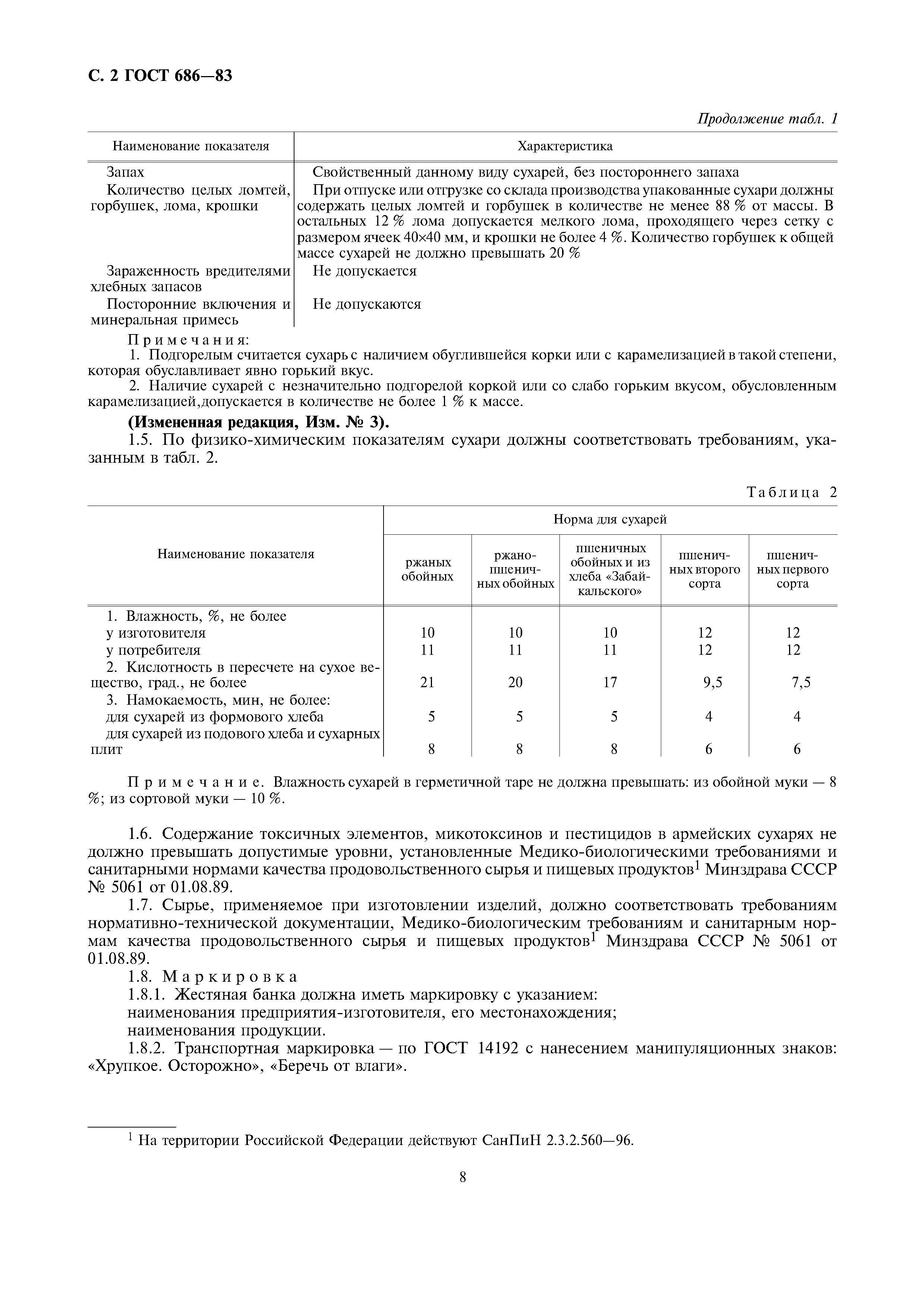 ГОСТ 686-83