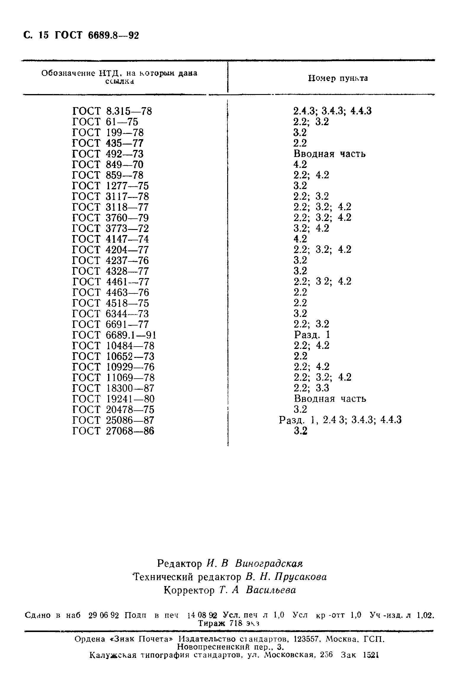 ГОСТ 6689.8-92
