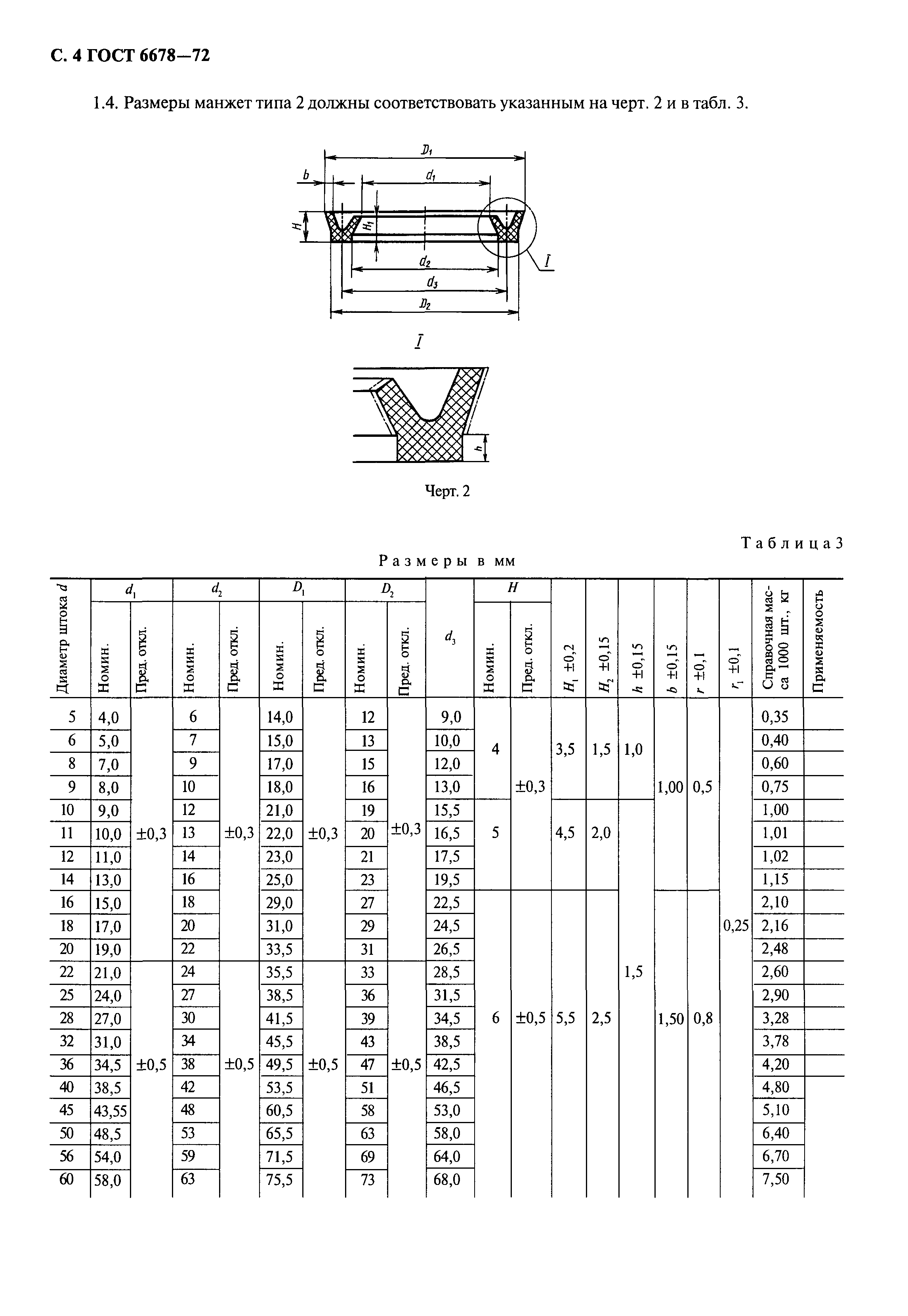ГОСТ 6678-72
